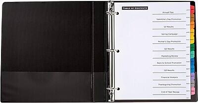 TABLE OF CONTENTS

1. Annual Plan
2. Valentine's Day Promotion
3. Q1 Results
4. Spring Campaign
5. Mother's Day Promotion
6. Q2 Results
7. Marketing Report
8. Back to School Promotion
9. Q3 Results
10. Financial Analysis
11. Thanksgiving Promotion
12. End of Year Review