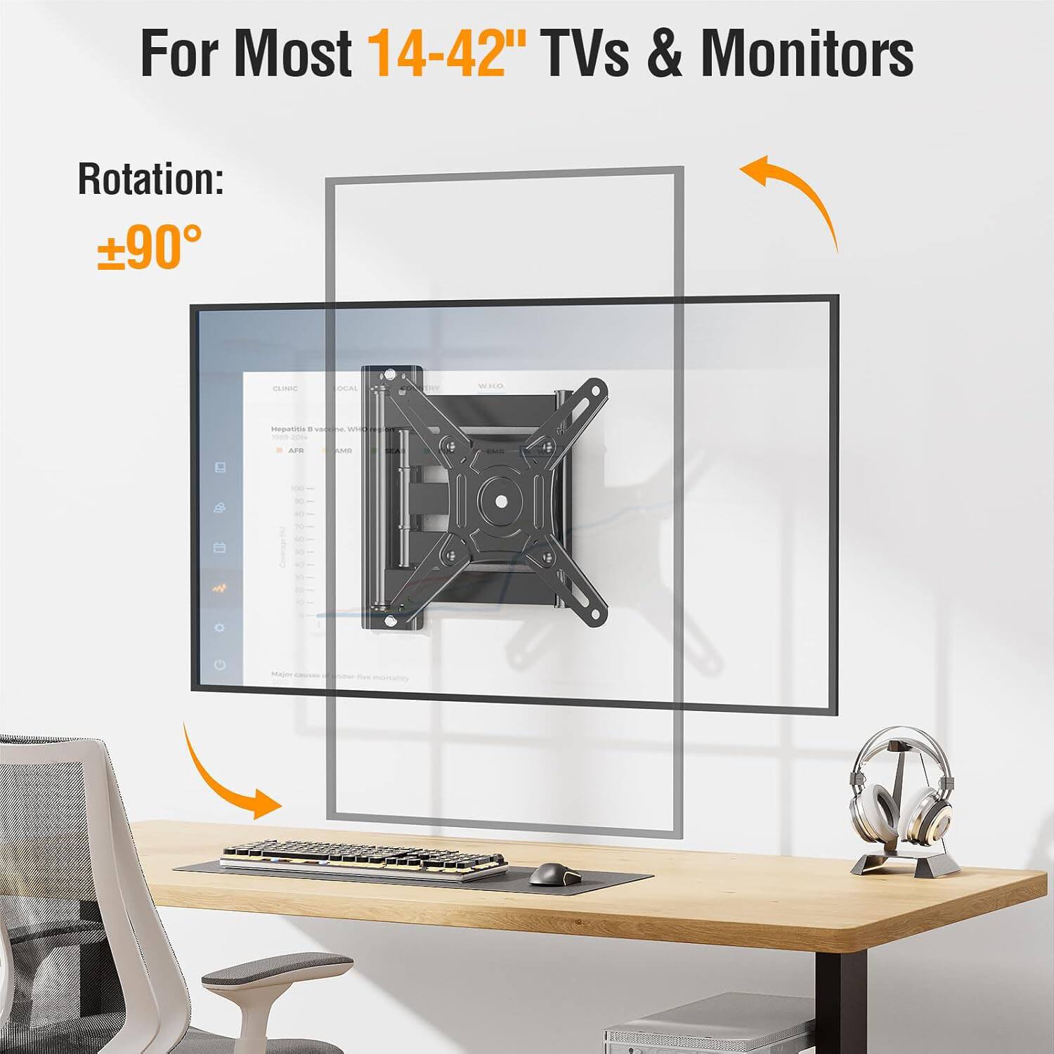 For Most 14-42" TVs & Monitors  
Rotation: ±90°