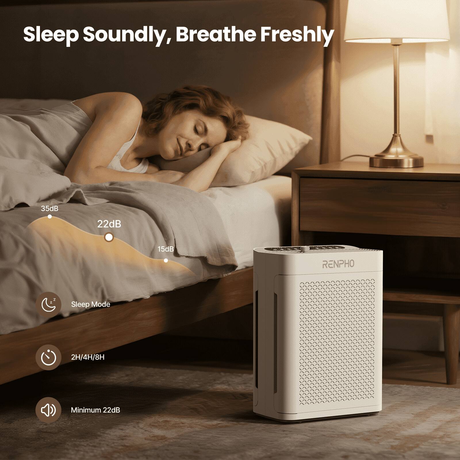 Sleep Soundly, Breathe Freshly

35dB 22dB 15dB

RENPHO

Sleep Mode 2H/4H/8H

Minimum 22dB