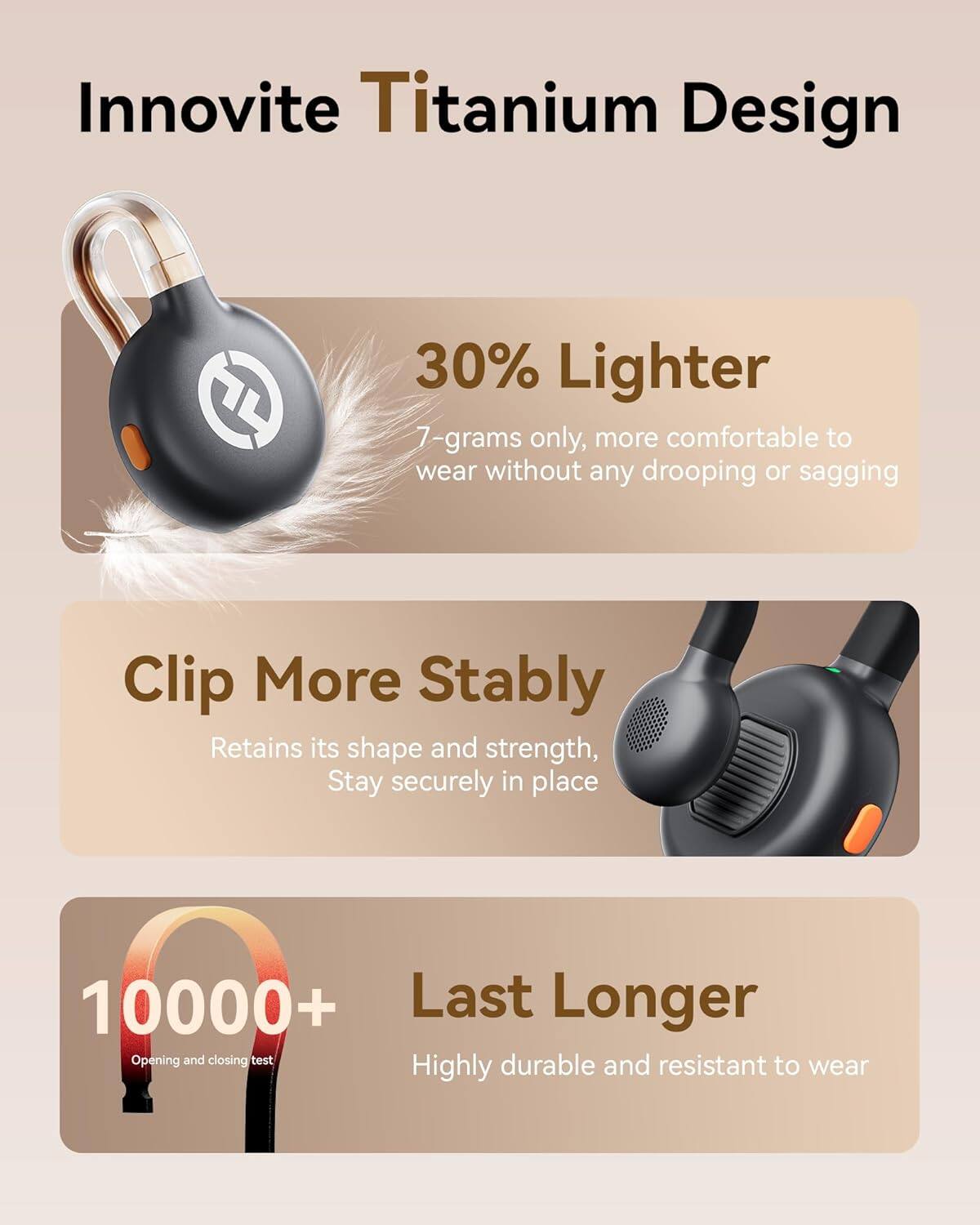 Innovite Titanium Design

- 30% Lighter
  - 7-grams only, more comfortable to wear without any drooping or sagging

- Clip More Stably
  - Retains its shape and strength, stays securely in place

- Last Longer
  - 10000+ Opening and closing test
  - Highly durable and resistant to wear