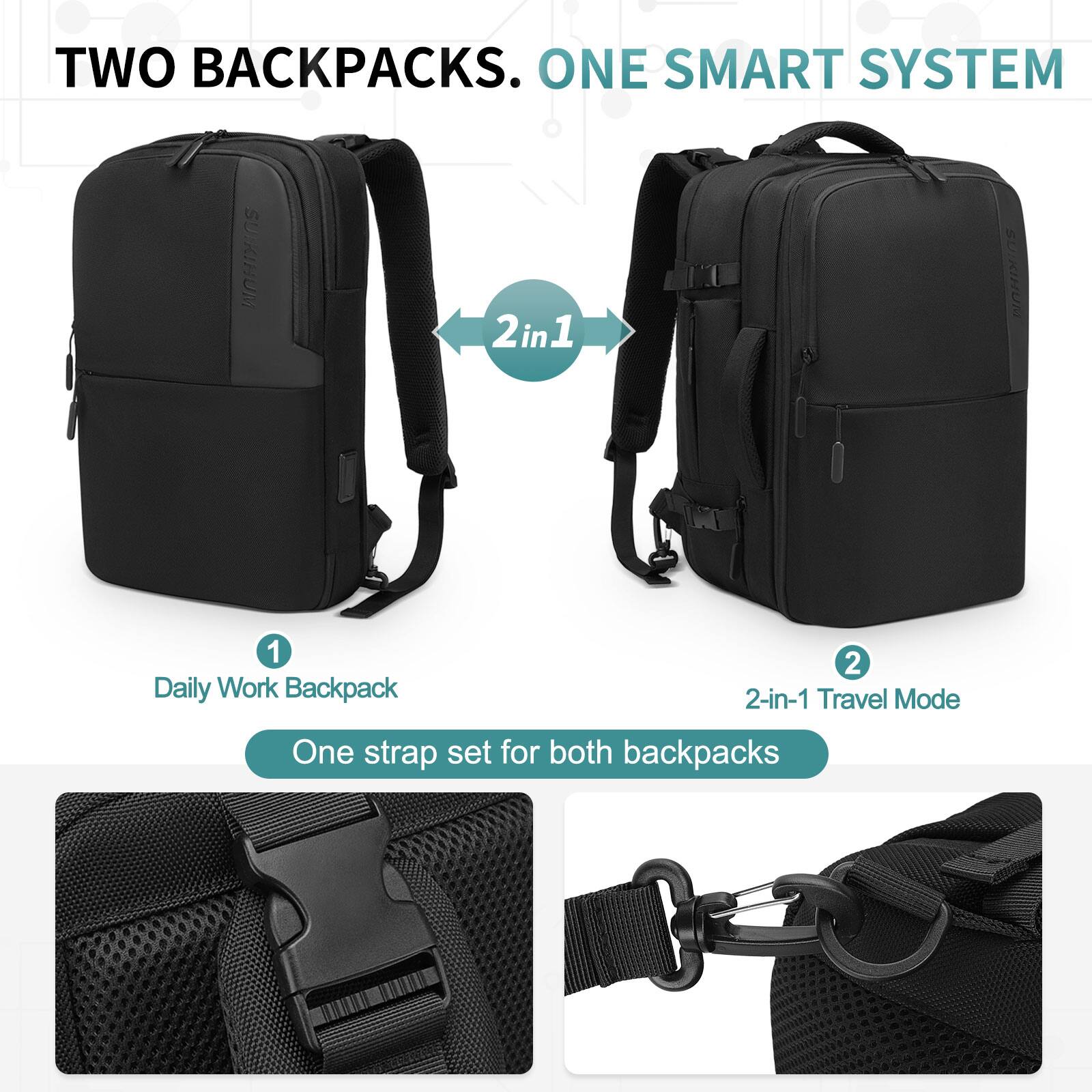 TWO BACKPACKS. ONE SMART SYSTEM

1. Daily Work Backpack
2. 2-in-1 Travel Mode

One strap set for both backpacks