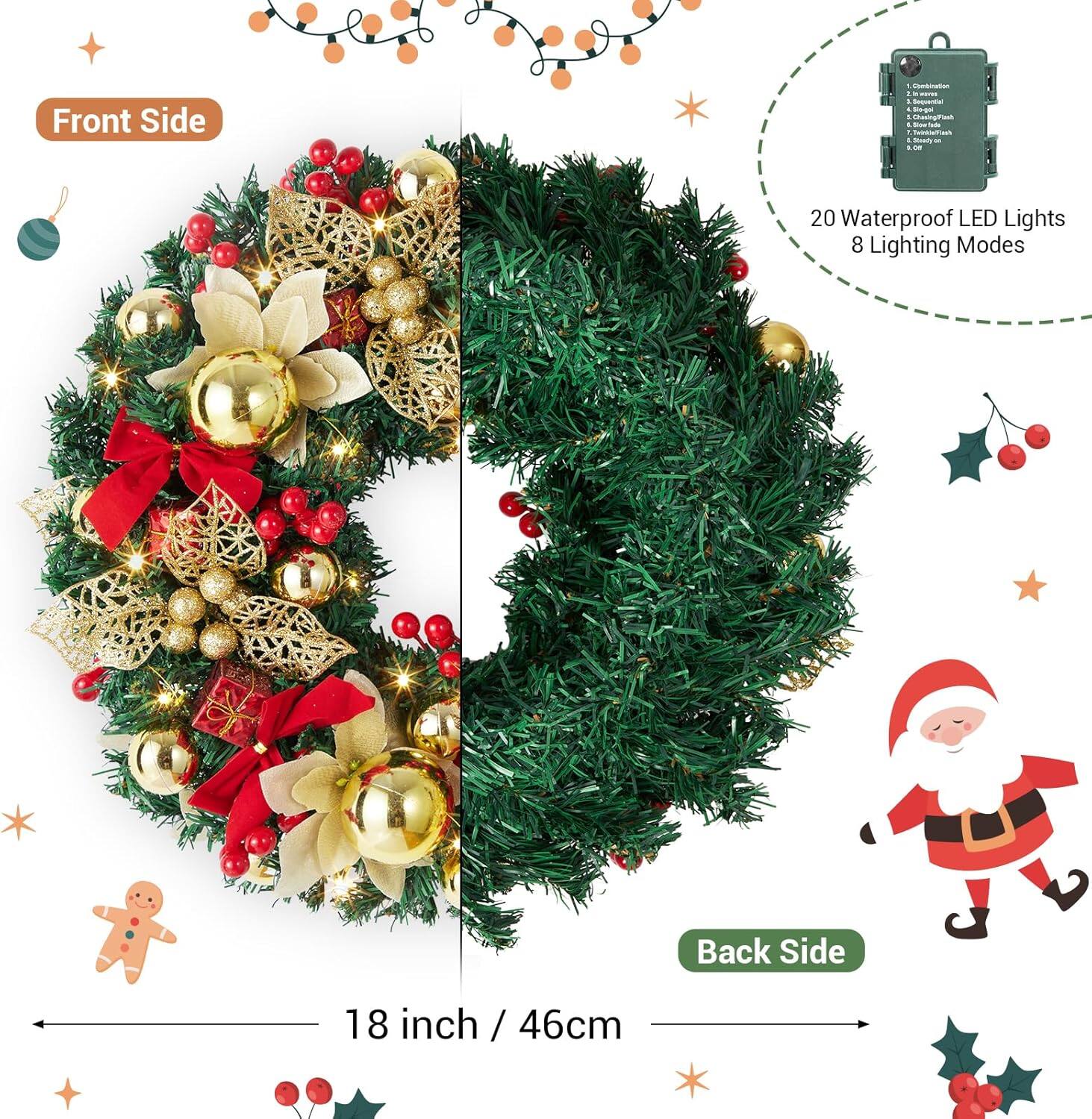 Front Side  
20 Waterproof LED Lights  
8 Lighting Modes  

Back Side  
18 inch / 46cm