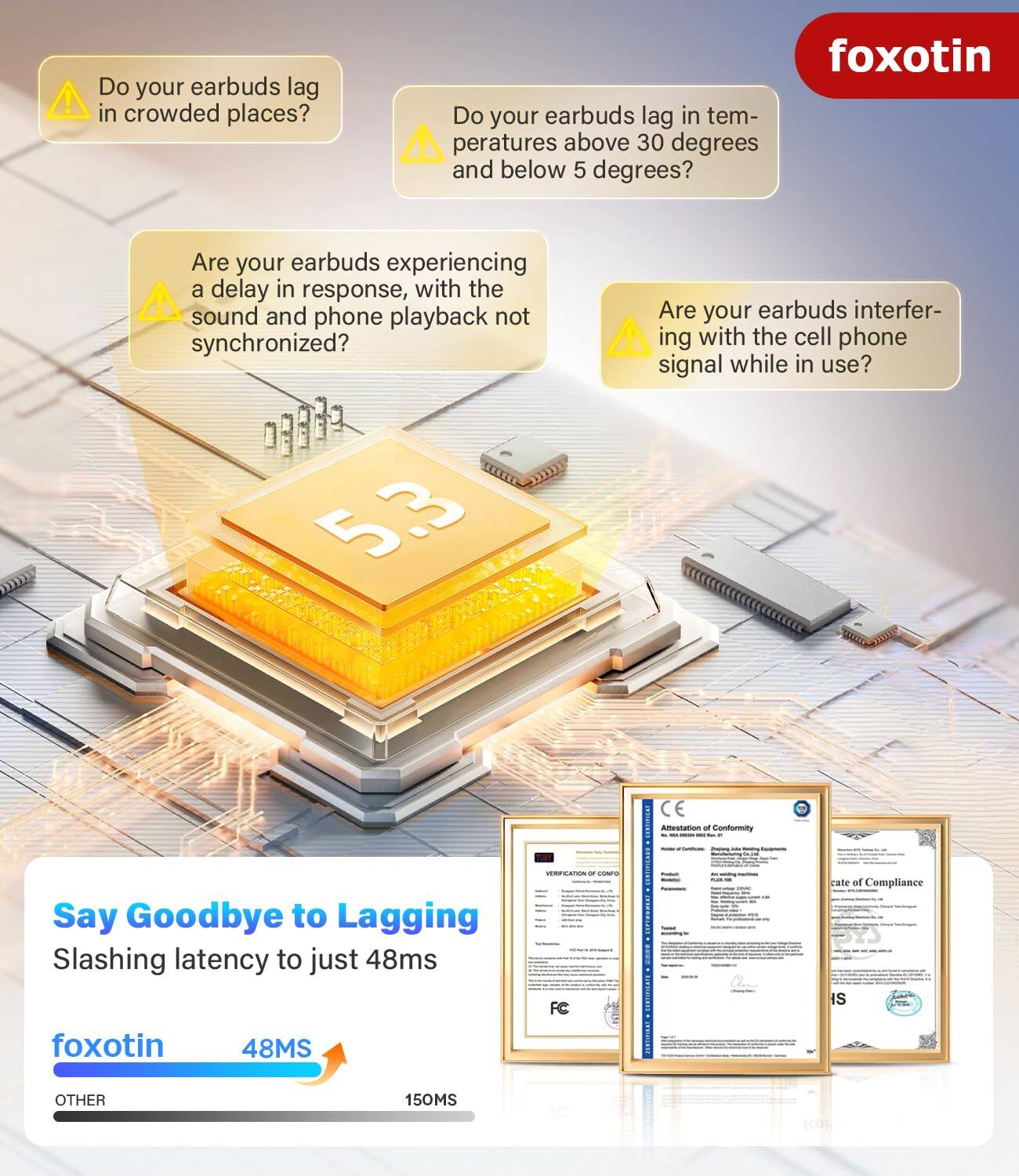 Do your earbuds lag in crowded places?

Do your earbuds lag in temperatures above 30 degrees and below 5 degrees?

Are your earbuds experiencing a delay in response, with the sound and phone playback not synchronized?

Are your earbuds interfering with the cell phone signal while in use?

Say Goodbye to Lagging
Slashing latency to just 48ms

foxotin
48MS
OTHER
150MS

CE
Declaration of Conformity
Verification of Conformity
Certificate of Compliance