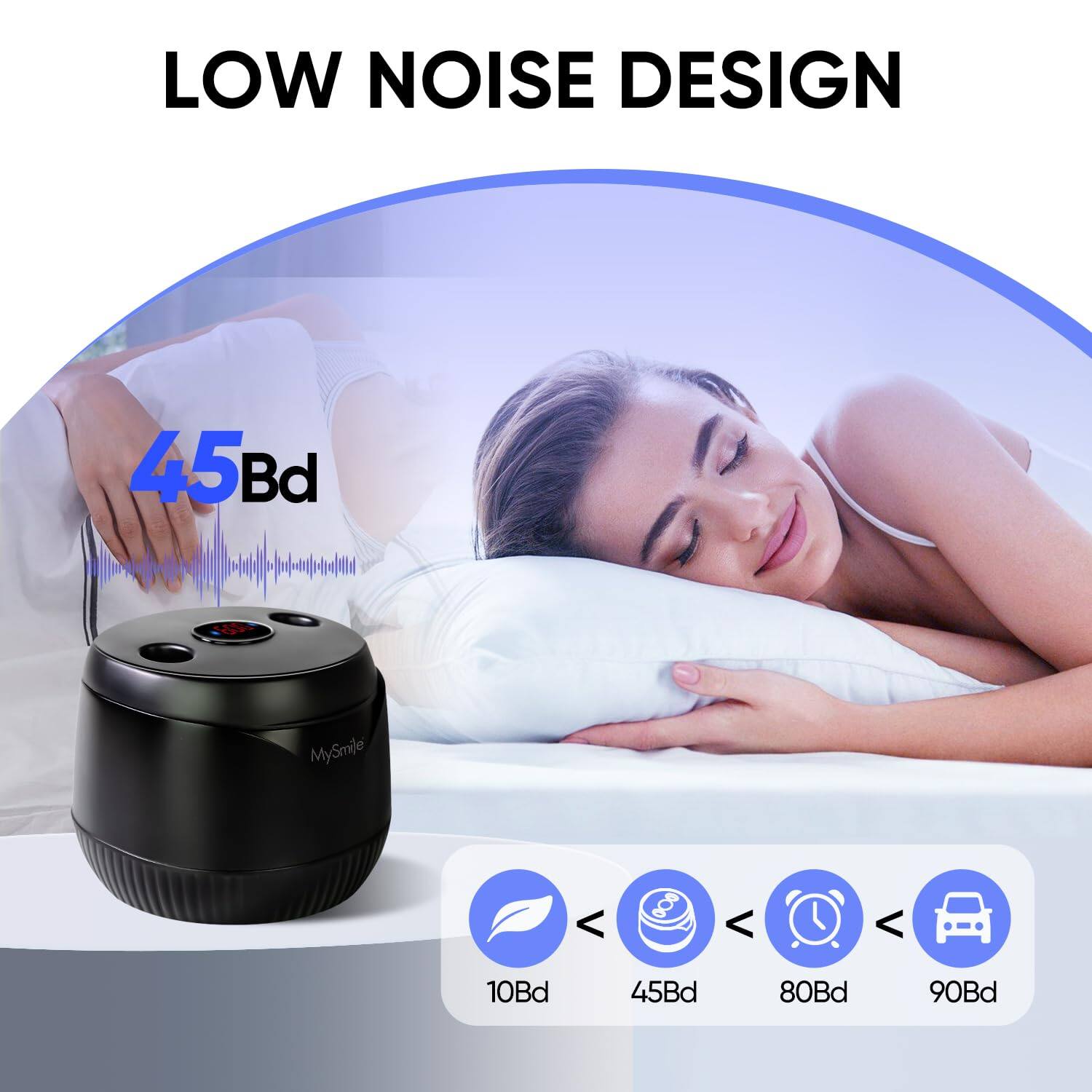 LOW NOISE DESIGN

45Bd

MySmile

10Bd 45Bd 80Bd 90Bd