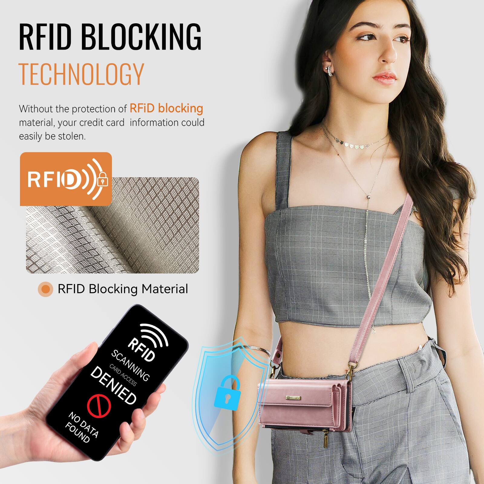 RFID BLOCKING TECHNOLOGY

Without the protection of RFID blocking material, your credit card information could easily be stolen.

RFID Blocking Material

RFID CARD SCANNING ACCESS DENIED NO FOUND DATA