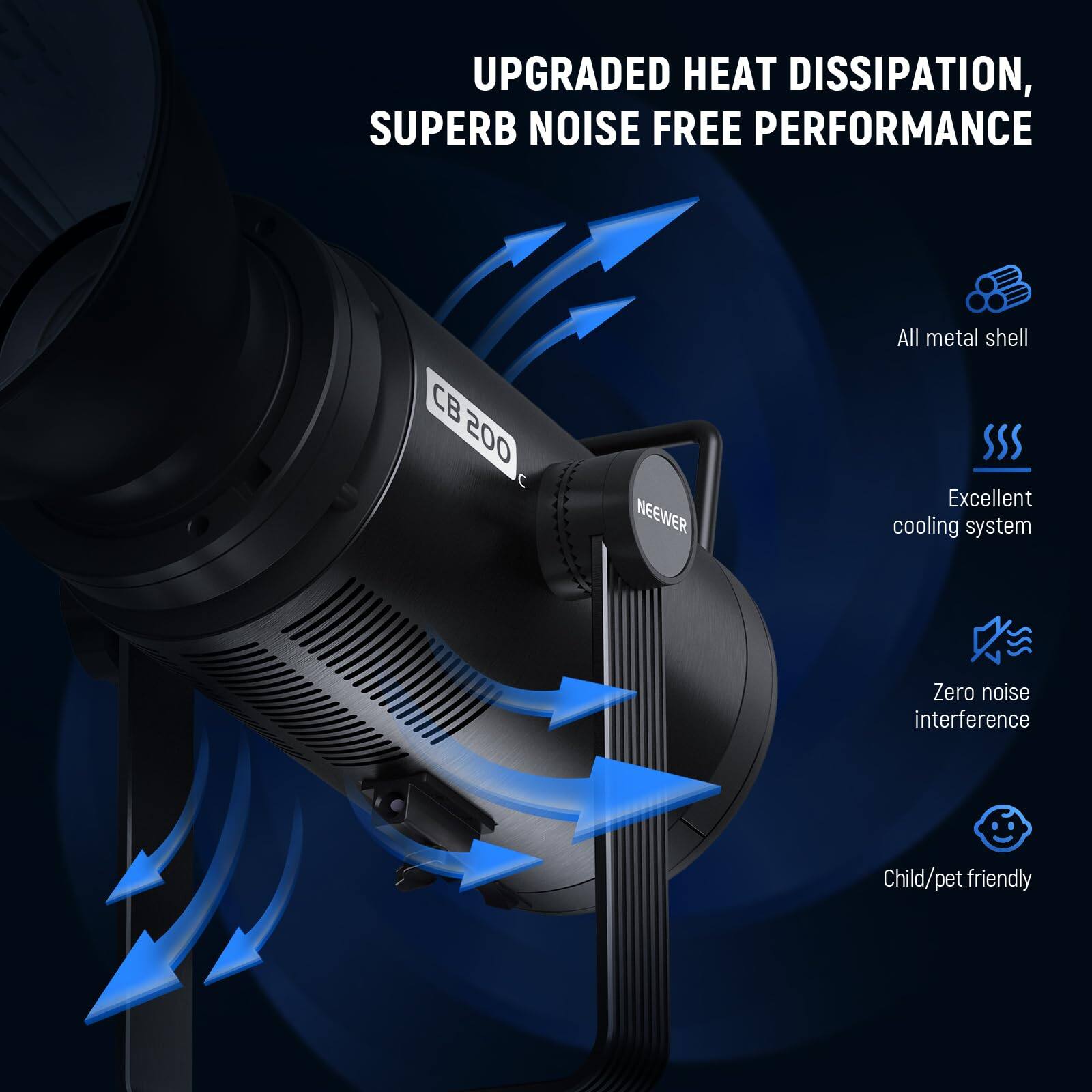 UPGRADED HEAT DISSIPATION, SUPERB NOISE FREE PERFORMANCE

- All metal shell
- Excellent cooling system
- Zero noise interference
- Child/pet friendly