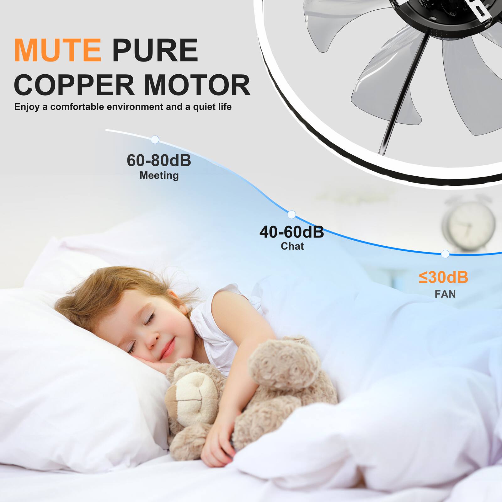 MUTE PURE COPPER MOTOR  
Enjoy a comfortable environment and a quiet life  

60-80dB  
Meeting  

40-60dB  
Chat  

<30dB  
FAN