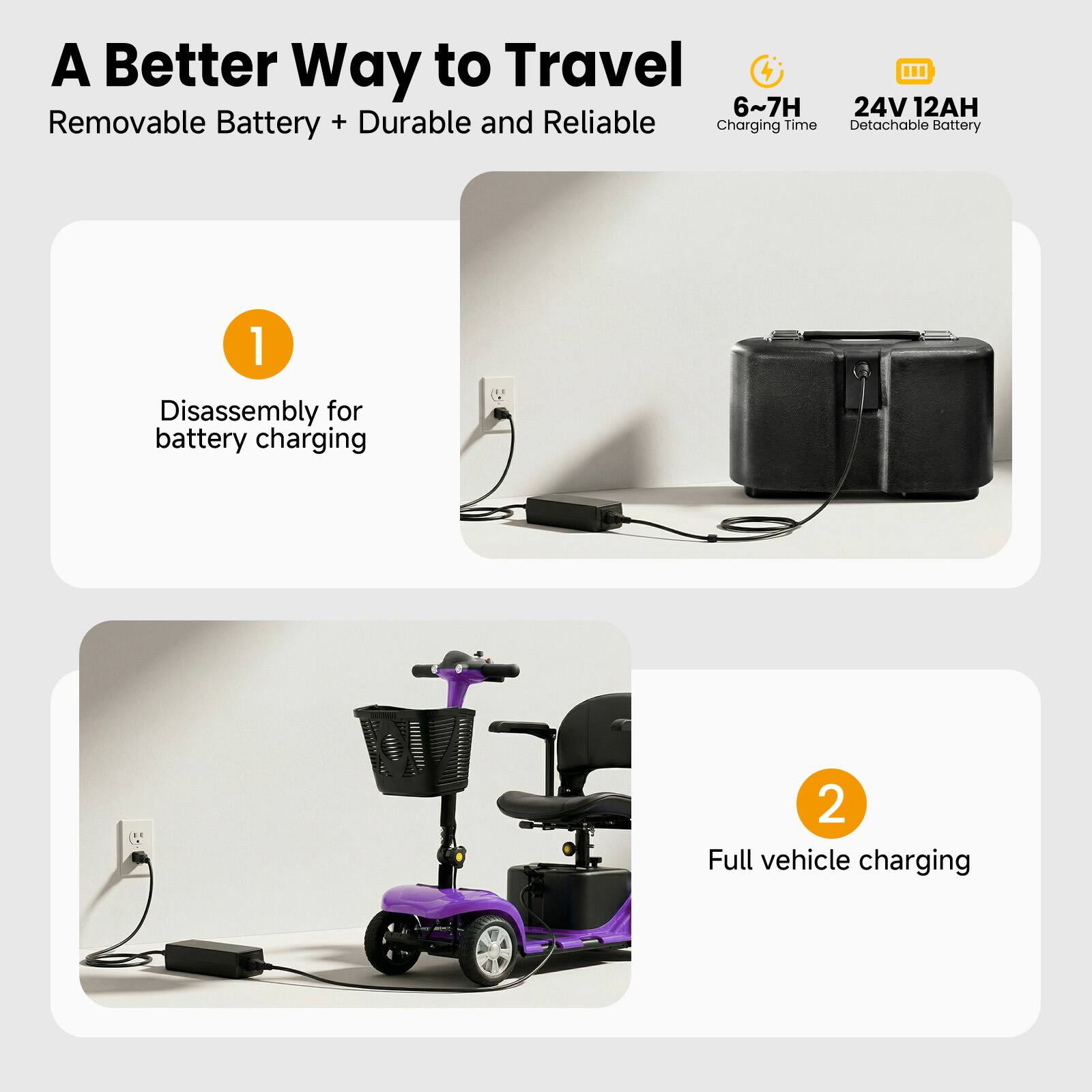 A Better Way to Travel  
Removable Battery + Durable and Reliable  

6~7H Charging Time  
24V 12AH Detachable Battery  

1. Disassembly for battery charging  
2. Full vehicle charging