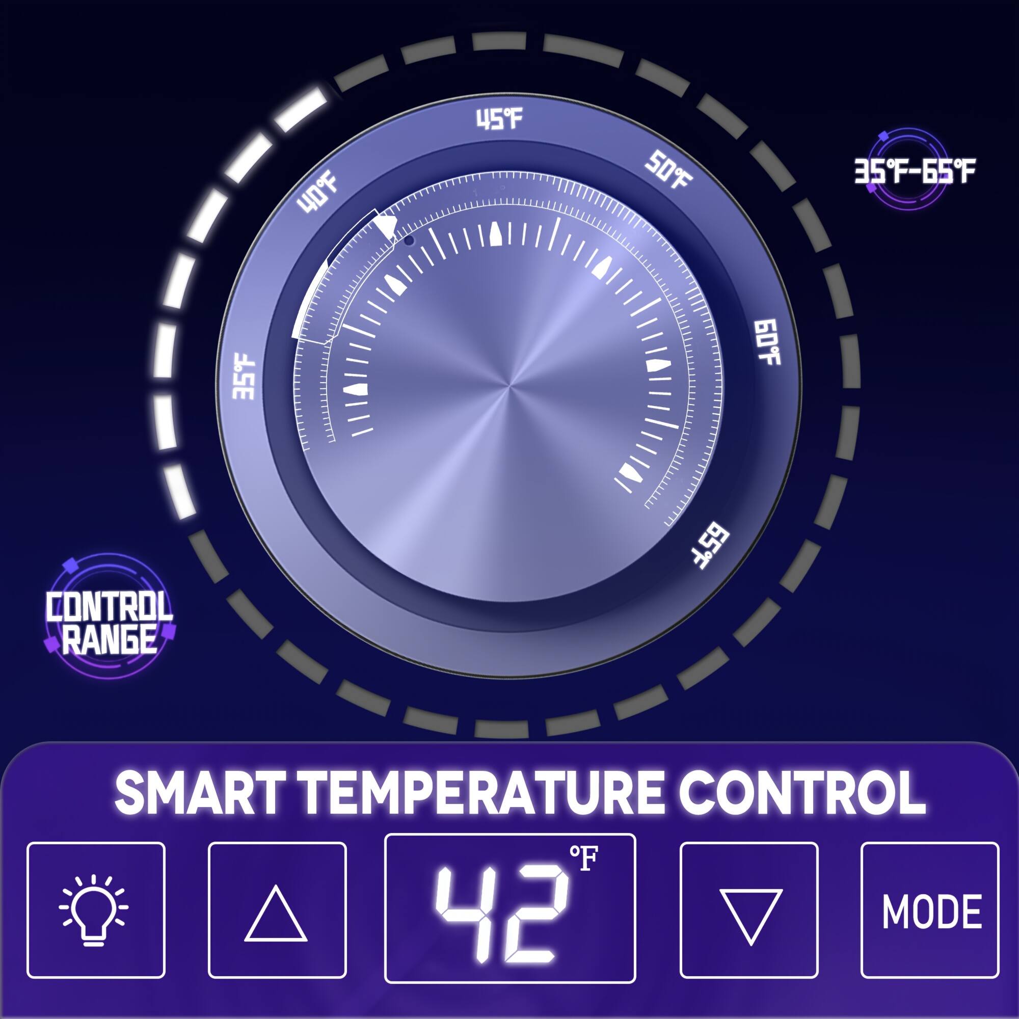 35F  
40F  
45F  
50F  
60F  
35F-65F  
CONTROL RANGE  
65F  
SMART TEMPERATURE CONTROL F1 42 MODE