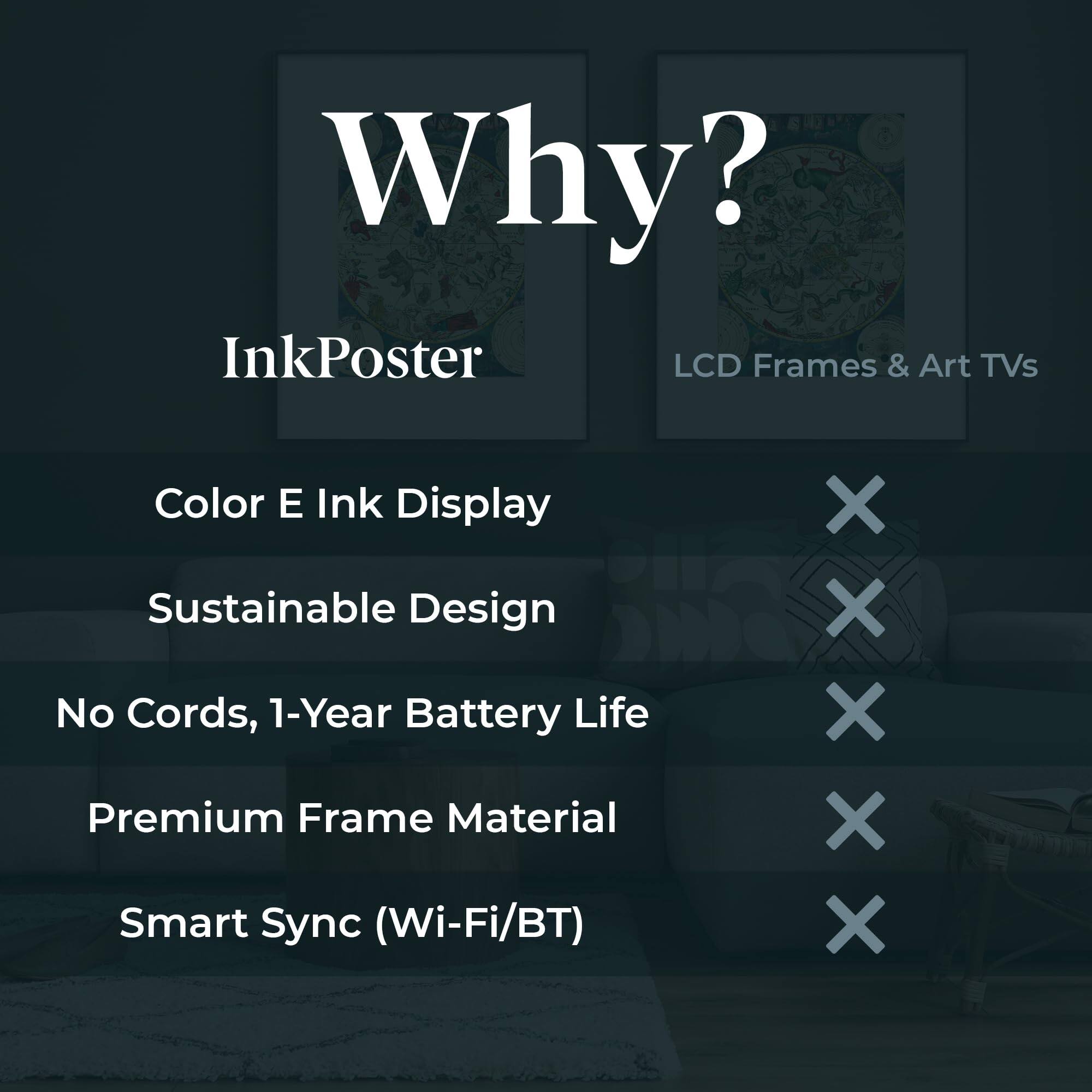 Why?  
InkPoster  
LCD Frames & Art TVs  
Color E Ink Display  
Sustainable Design  
No Cords, 1-Year Battery Life  
Premium Frame Material  
Smart Sync (Wi-Fi/BT)