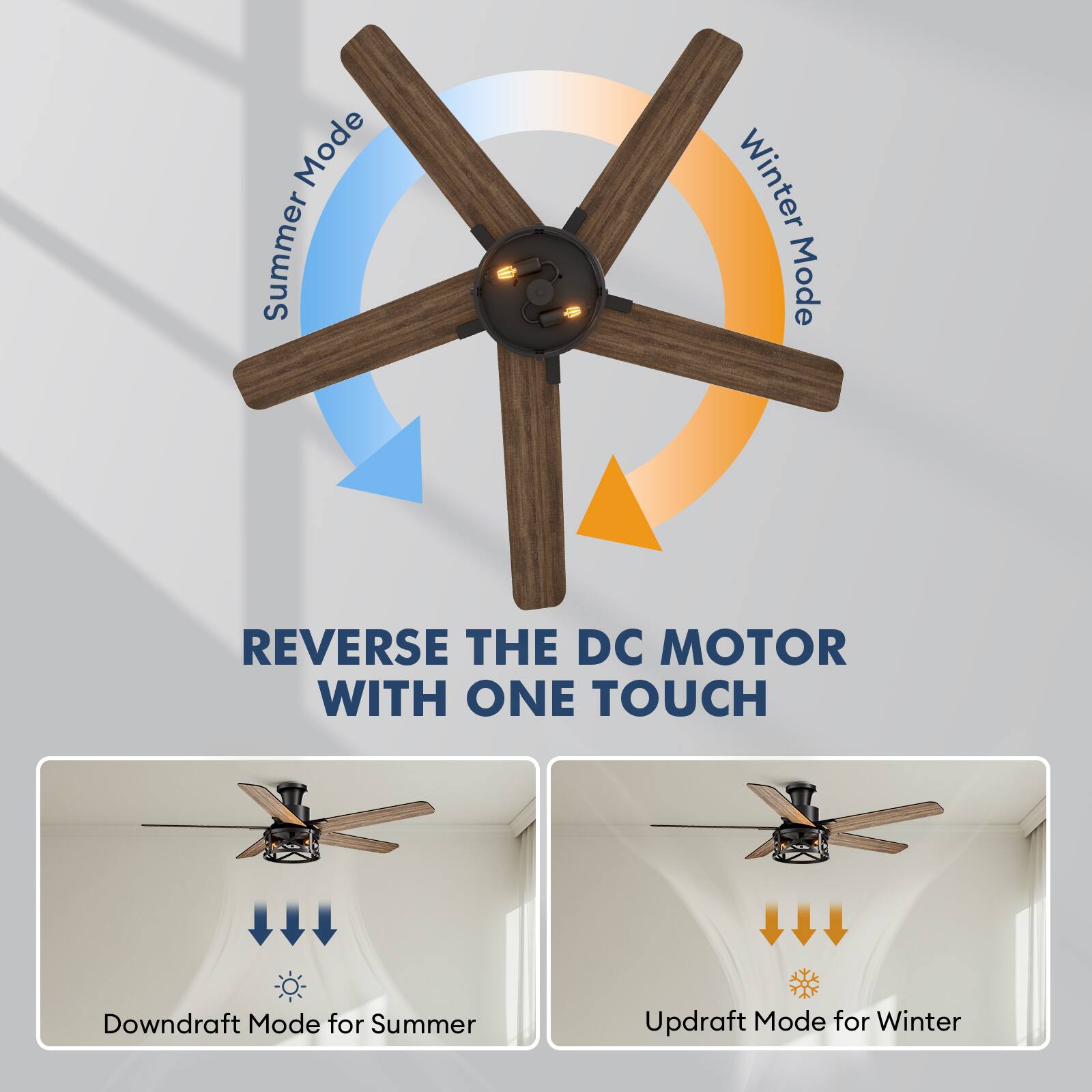 Mode Summer Winter Mode  
REVERSE THE DC MOTOR WITH ONE TOUCH  
Downdraft Mode for Summer  
Updraft Mode for Winter
