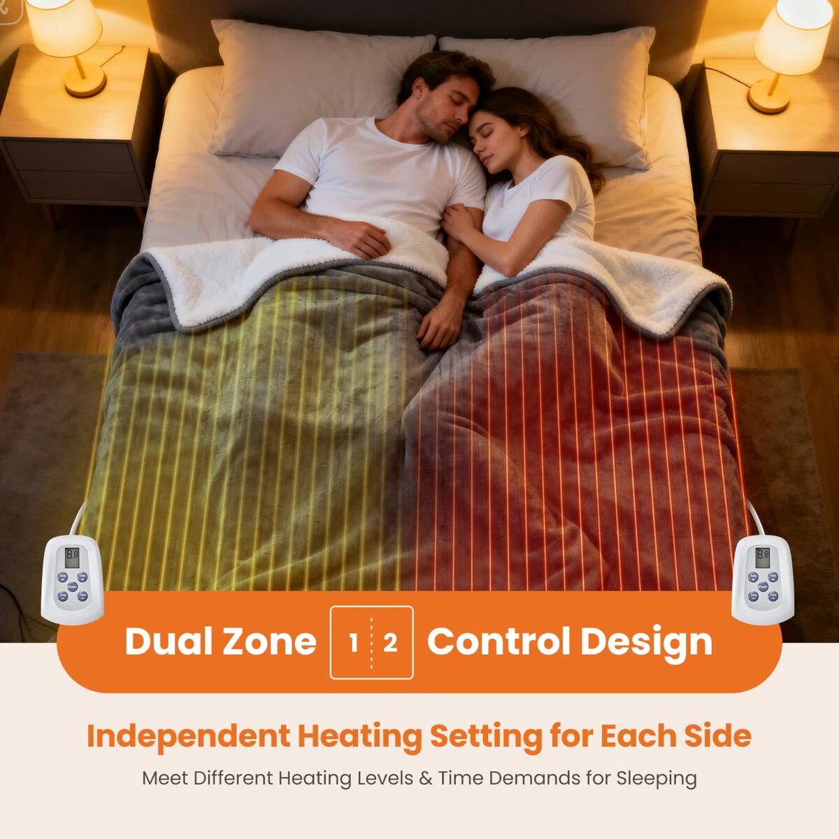 Dual Zone Control Design  
1 2  
Independent Heating Setting for Each Side  
Meet Different Heating Levels & Time Demands for Sleeping