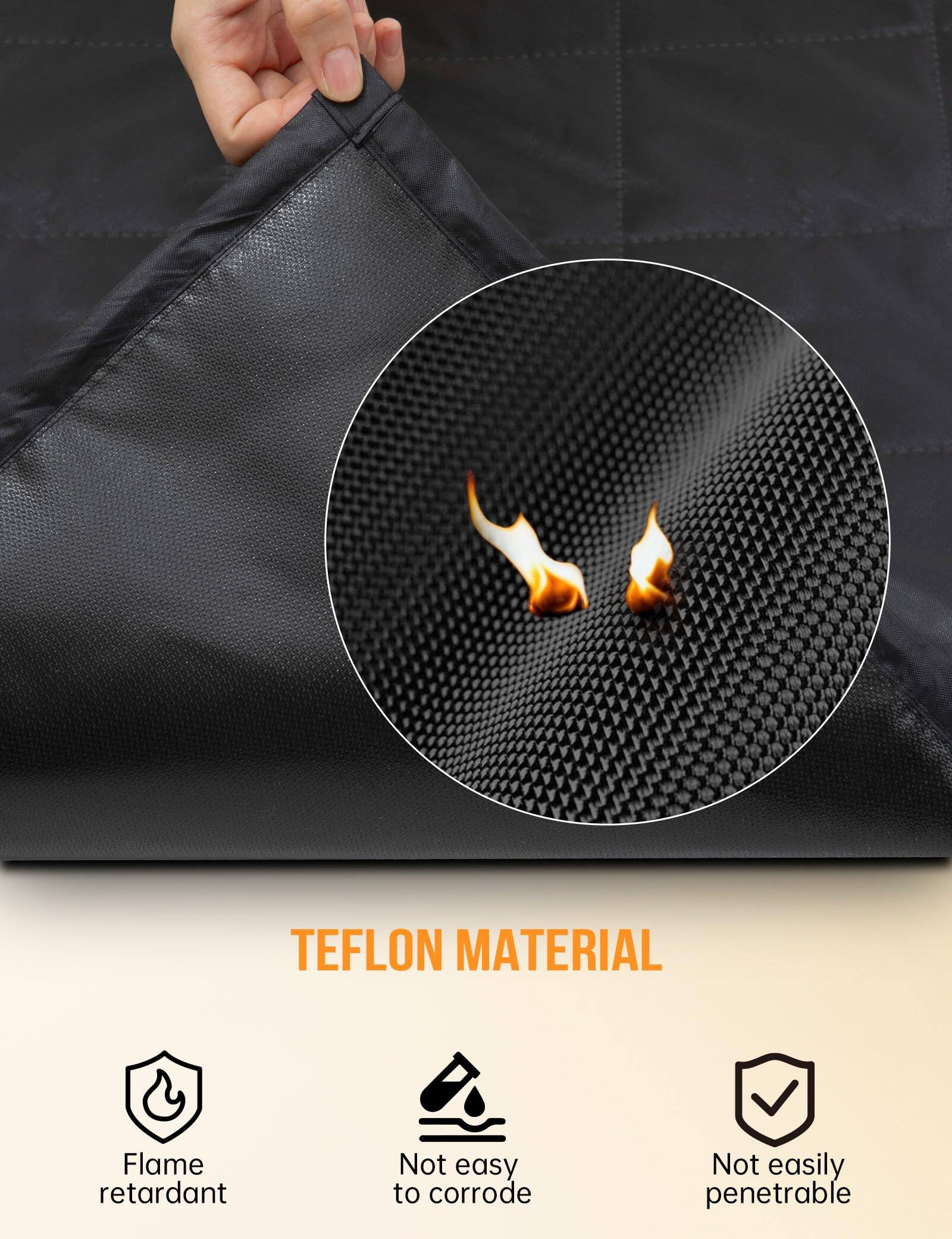 TEFLON MATERIAL

- Flame retardant
- Not easy to corrode
- Not easily penetrable