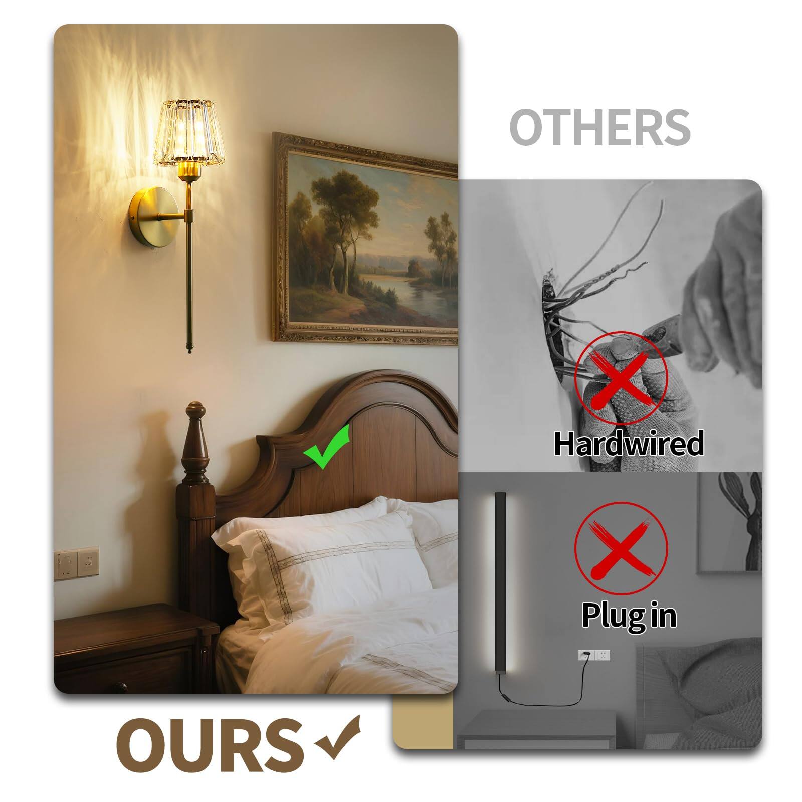 OTHERS  
Hardwired  
Plug in  

OURS ✓