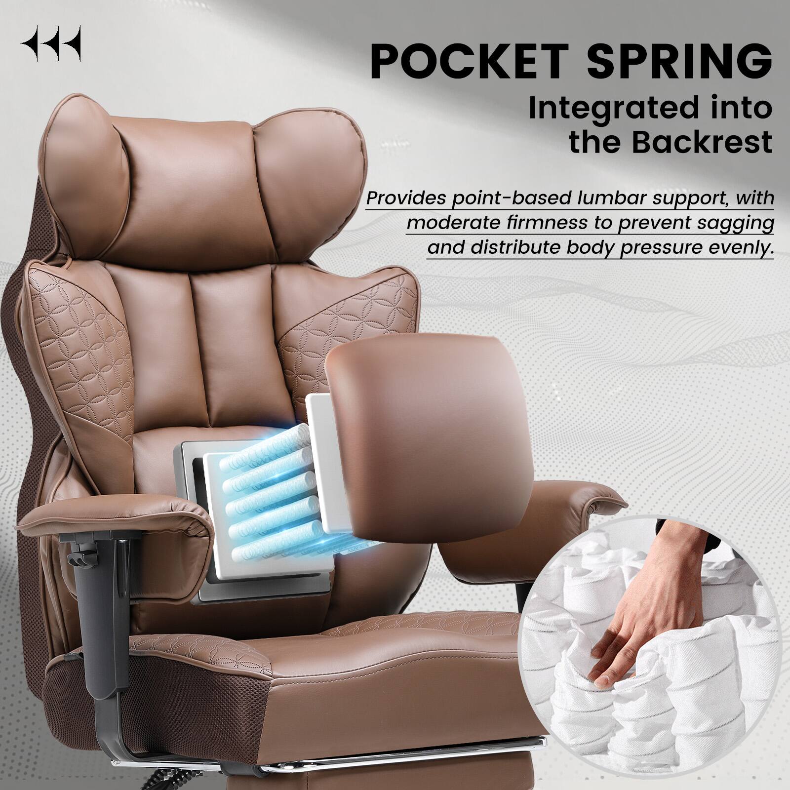 POCKET SPRING Integrated into the Backrest Provides point-based lumbar support, with moderate firmness to prevent sagging and distribute body pressure evenly.