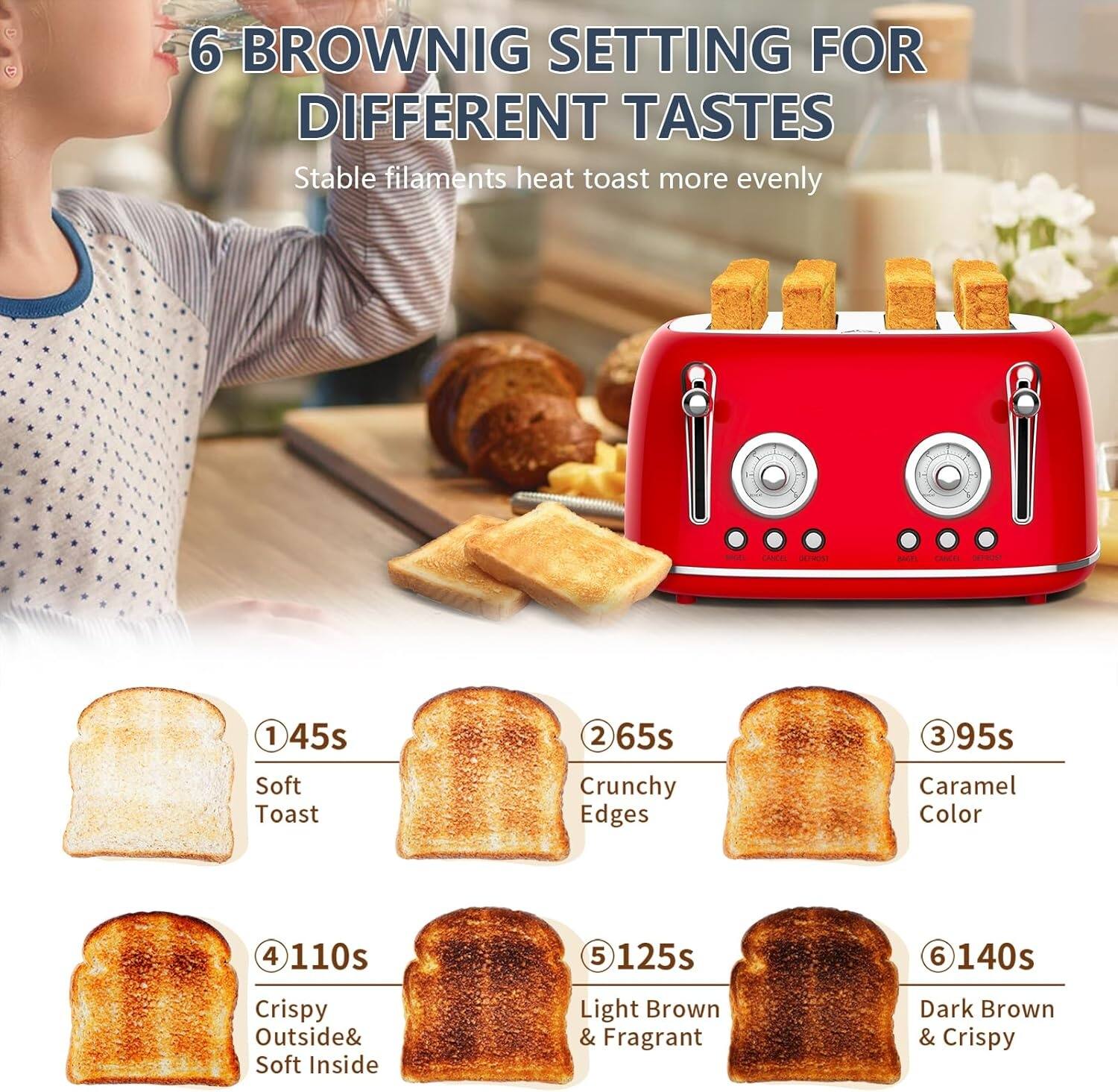 6 BROWNIG SETTING FOR DIFFERENT TASTES

Stable filaments heat toast more evenly

1. 45s - Soft Toast
2. 65s - Crunchy Edges
3. 95s - Caramel Color
4. 110s - Crispy Outside & Soft Inside
5. 125s - Light Brown & Fragrant
6. 140s - Dark Brown & Crispy