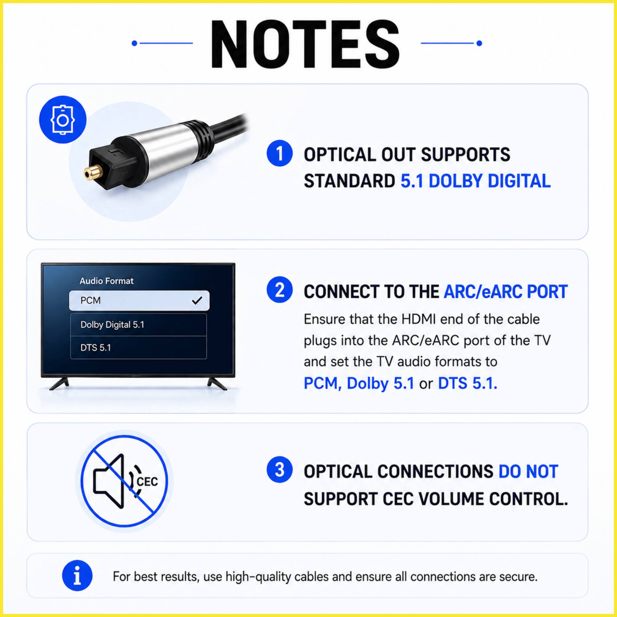 NOTES

1. OPTICAL OUT SUPPORTS STANDARD 5.1 DOLBY DIGITAL
   Audio Format: Dolby Digital 5.1, DTS 5.1

2. CONNECT TO THE ARC/eARC PORT
   Ensure that the HDMI end of the cable plugs into the ARC/eARC port of the TV and set the TV audio formats to PCM, Dolby 5.1 or DTS 5.1.

3. OPTICAL CONNECTIONS DO NOT SUPPORT CEC VOLUME CONTROL.

For best results, use high-quality cables and ensure all connections are secure.