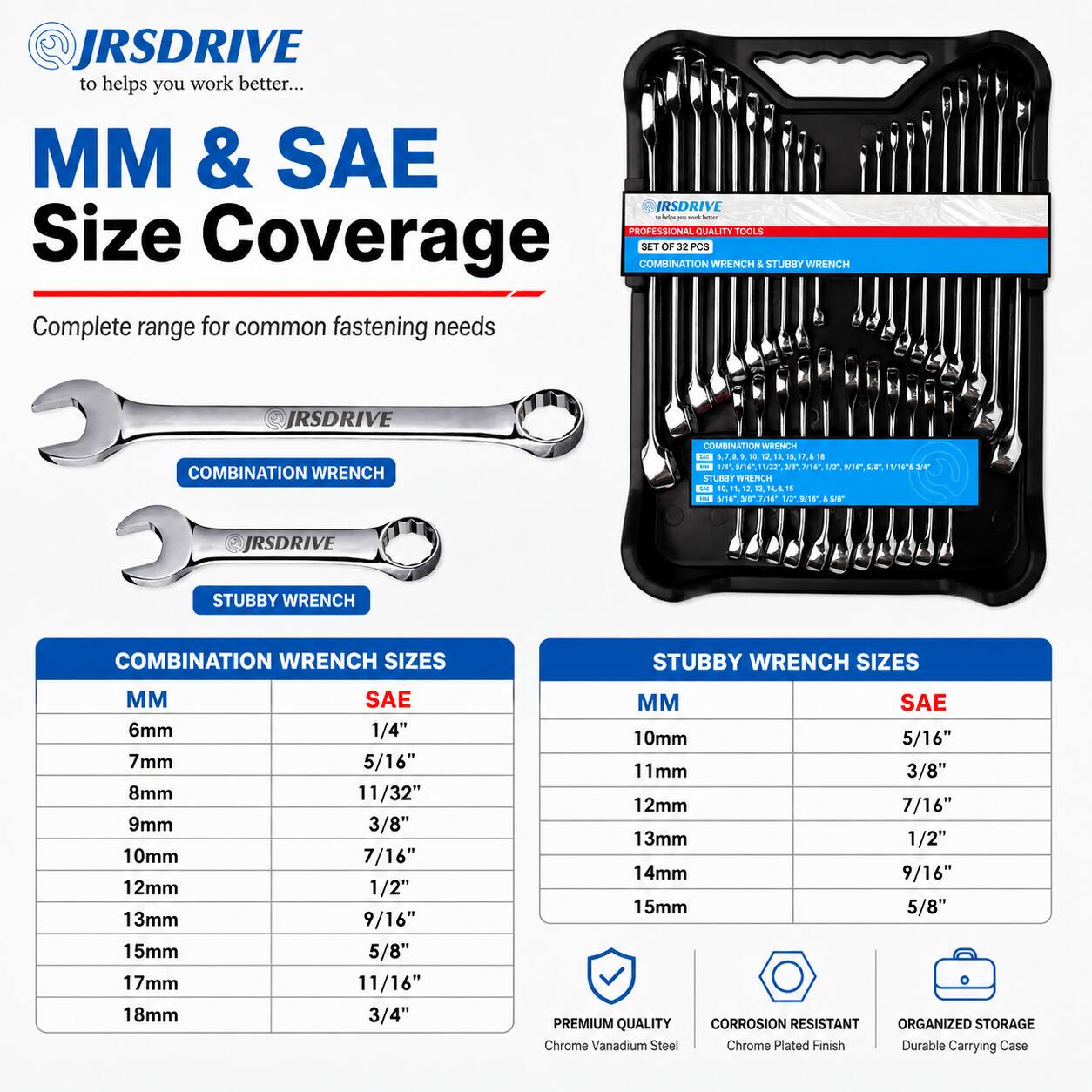 JRSDRIVE to helps you work better...  
MM & SAE Size Coverage  
Complete range for common fastening needs  

COMBINATION WRENCH  
STUBBY WRENCH  

COMBINATION WRENCH SIZES  
MM | SAE  
6mm | 1/4"  
7mm | 5/16"  
8mm | 11/32"  
9mm | 3/8"  
10mm | 7/16"  
12mm | 1/2"  
13mm | 9/16"  
15mm | 5/8"  
17mm | 11/16"  
18mm | 3/4"  

STUBBY WRENCH SIZES  
MM | SAE  
10mm | 5/16"  
11mm | 3/8"  
12mm | 7/16"  
13mm | 1/2"  
14mm | 9/16"  
15mm | 5/8"  

PREMIUM QUALITY  
CORROSION RESISTANT  
ORGANIZED STORAGE  
Chrome Vanadium Steel