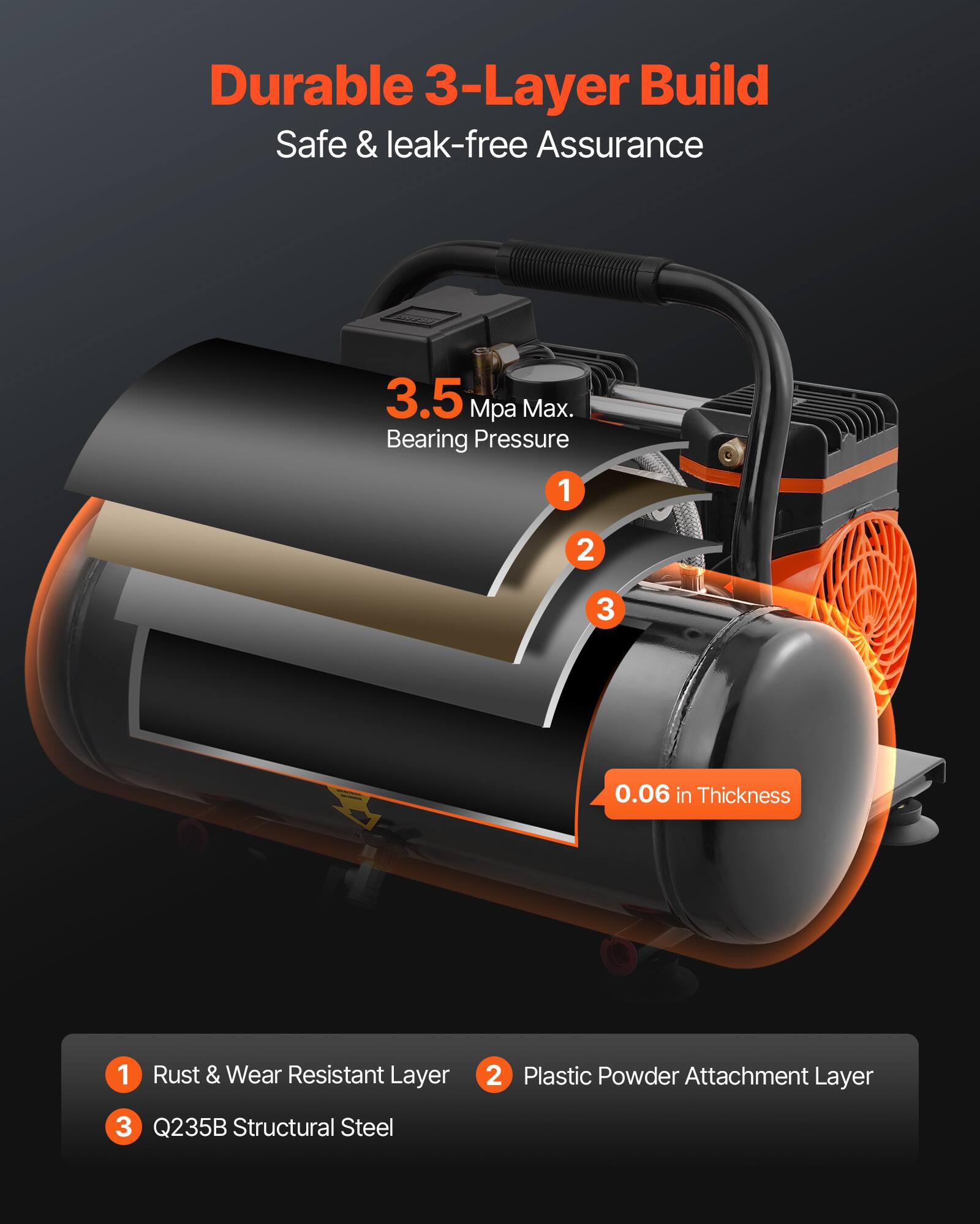 Durable 3-Layer Build Safe & leak-free Assurance

3.5 Mpa Max. Bearing Pressure

0.06 in Thickness

1. Rust & Wear Resistant Layer
2. Plastic Powder Attachment Layer
3. Q235B Structural Steel