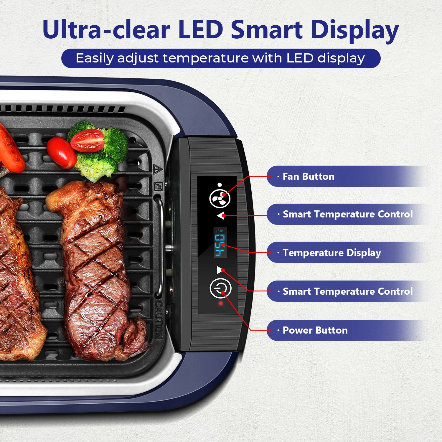 Ultra-clear LED Smart Display  
Easily adjust temperature with LED display  

- Fan Button  
- Smart Temperature Control  
- Temperature Display  
- Smart Temperature Control  
- Power Button
