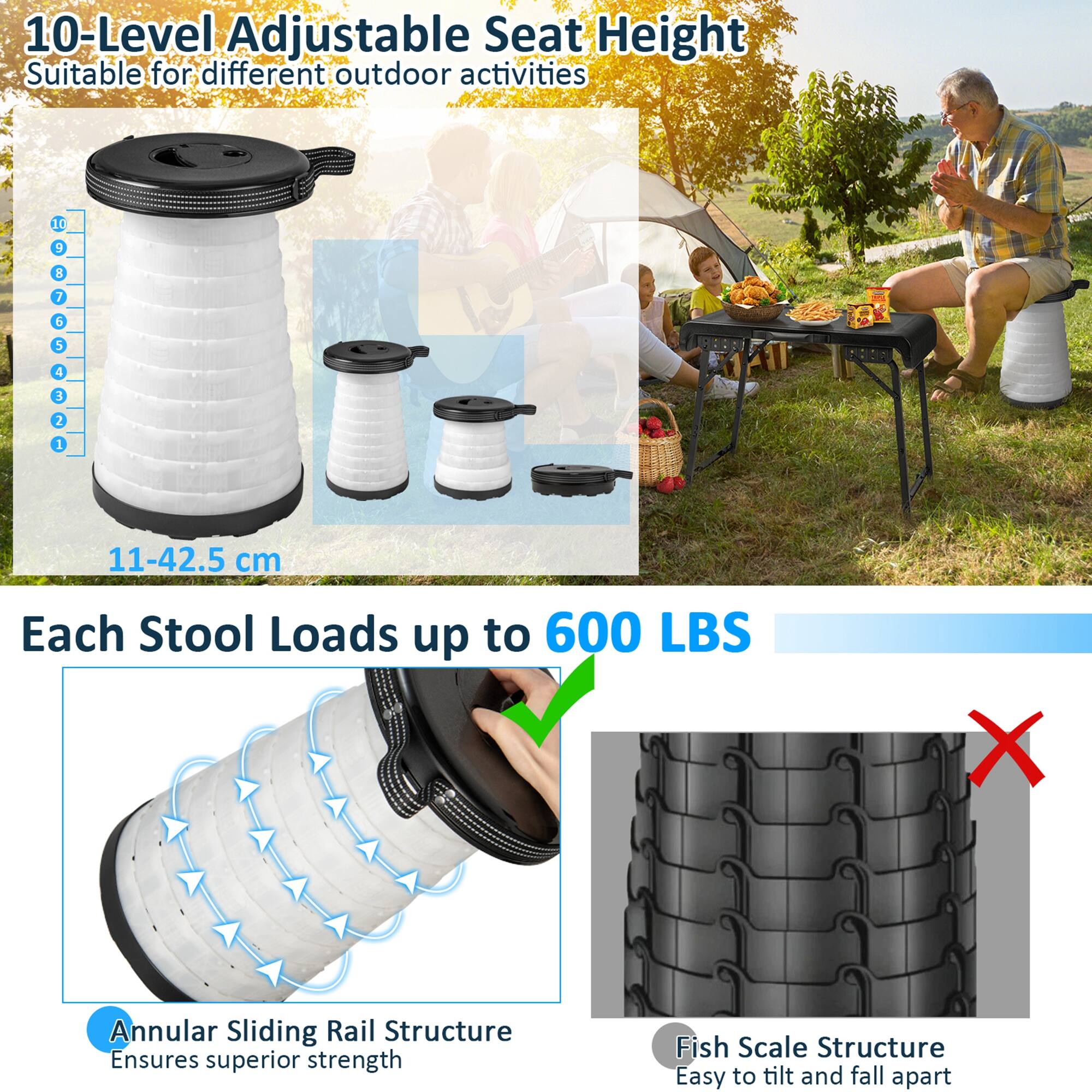 10-Level Adjustable Seat Height Suitable for different outdoor activities 10 4 1 2 1 1 11-42.5 cm Each Stool Loads up to 600 LBS X Annular Sliding Rail Structure Ensures superior strength Fish Scale Structure Easy to tilt and fall apart