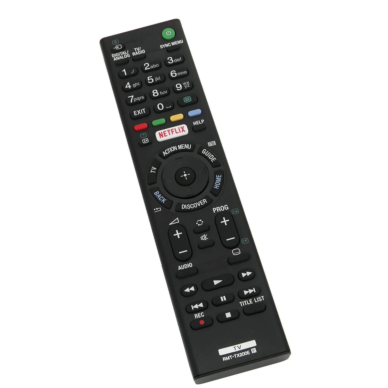 SYNC MENU  
DIGITAL RADIO ANALOG RADIO  
1 2 abc 3 def 4 ghi 5 jkl 6 mno 7 pqrs 8 tuv 9 wxyz 0  
EXIT HELP NETFLIX C  
ACTION MENU TV HOME BACK DISCOVER PROG  
AUDIO REC TITLE LIST  
TV  
RMT-TX200E