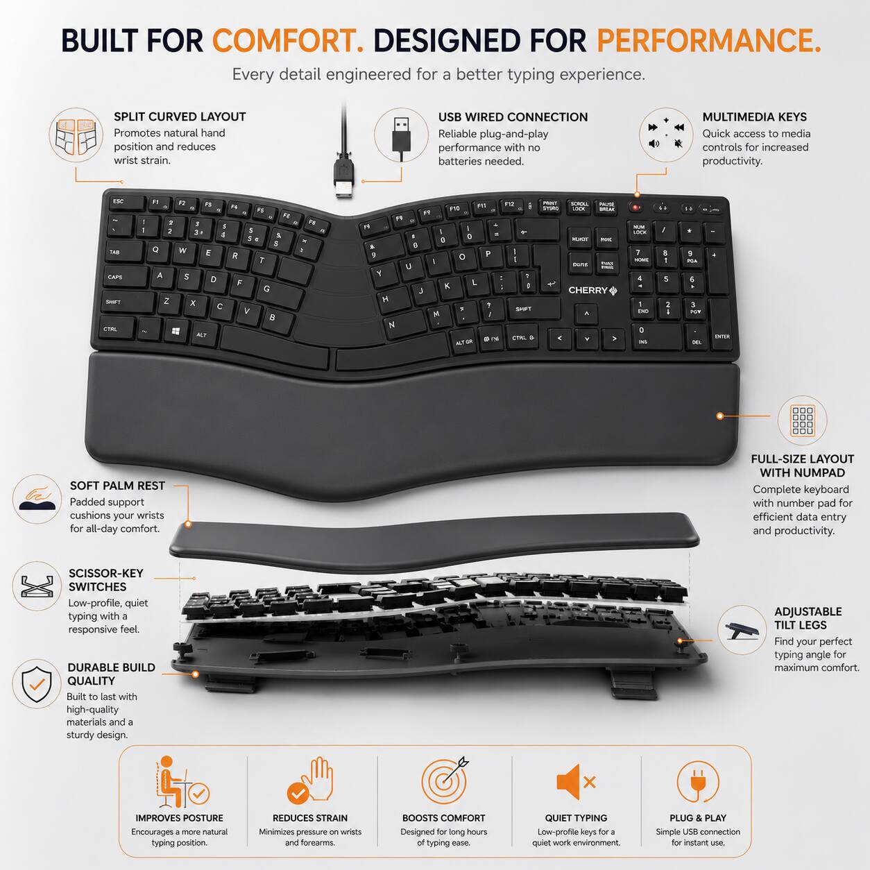 BUILT FOR COMFORT. DESIGNED FOR PERFORMANCE.  
Every detail engineered for a better typing experience.  

SPLIT CURVED LAYOUT  
Promotes natural hand position and reduces wrist strain.  

USB WIRED CONNECTION  
Reliable plug-and-play performance with no batteries needed.  

MULTIMEDIA KEYS  
Quick access to media controls for increased productivity.  

SOFT PALM REST  
Padded support cushions your wrists for all-day comfort.  

FULL-SIZE LAYOUT WITH NUMPAD  
Complete keyboard with number pad for efficient data entry and productivity.  

SCISSOR-KEY SWITCHES  
Low-profile, quiet typing with responsive feel.  

DURABLE BUILD QUALITY  
Built to last with high-quality materials and sturdy design.  

ADJUSTABLE TILT LEGS  
Find your perfect typing angle for maximum comfort.  

IMPROVES POSTURE  
Encourages a more natural typing position.  

REDUCES STRAIN  
Minimizes pressure on wrists and forearms.  

BOOSTS COMFORT  
Designed for long hours of typing ease.  

QUIET TYPING  
Low-profile keys for a quiet work environment.  

PLUG & PLAY  
Simple USB connection for instant use.