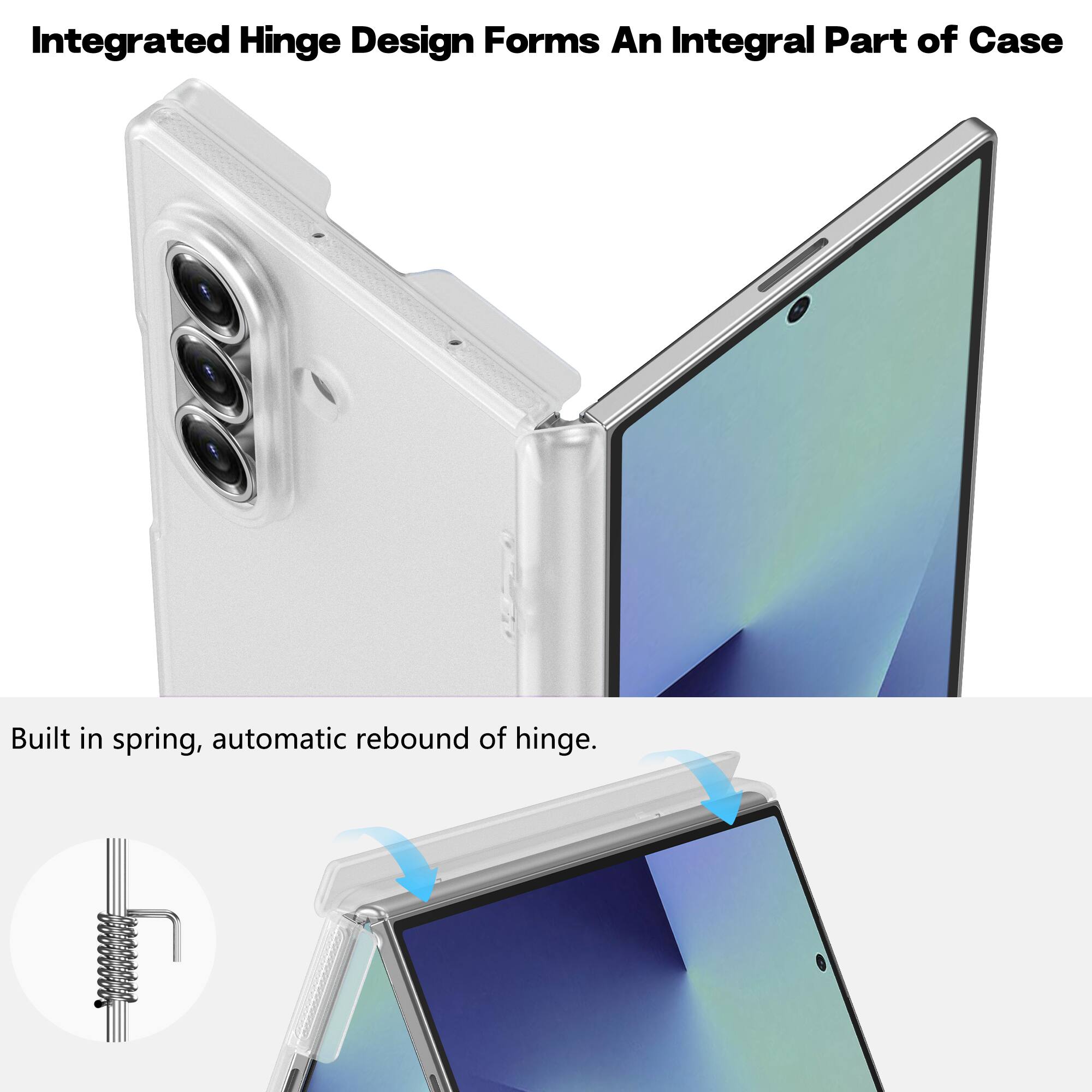 Integrated Hinge Design Forms An Integral Part of Case

Built in spring, automatic rebound of hinge.