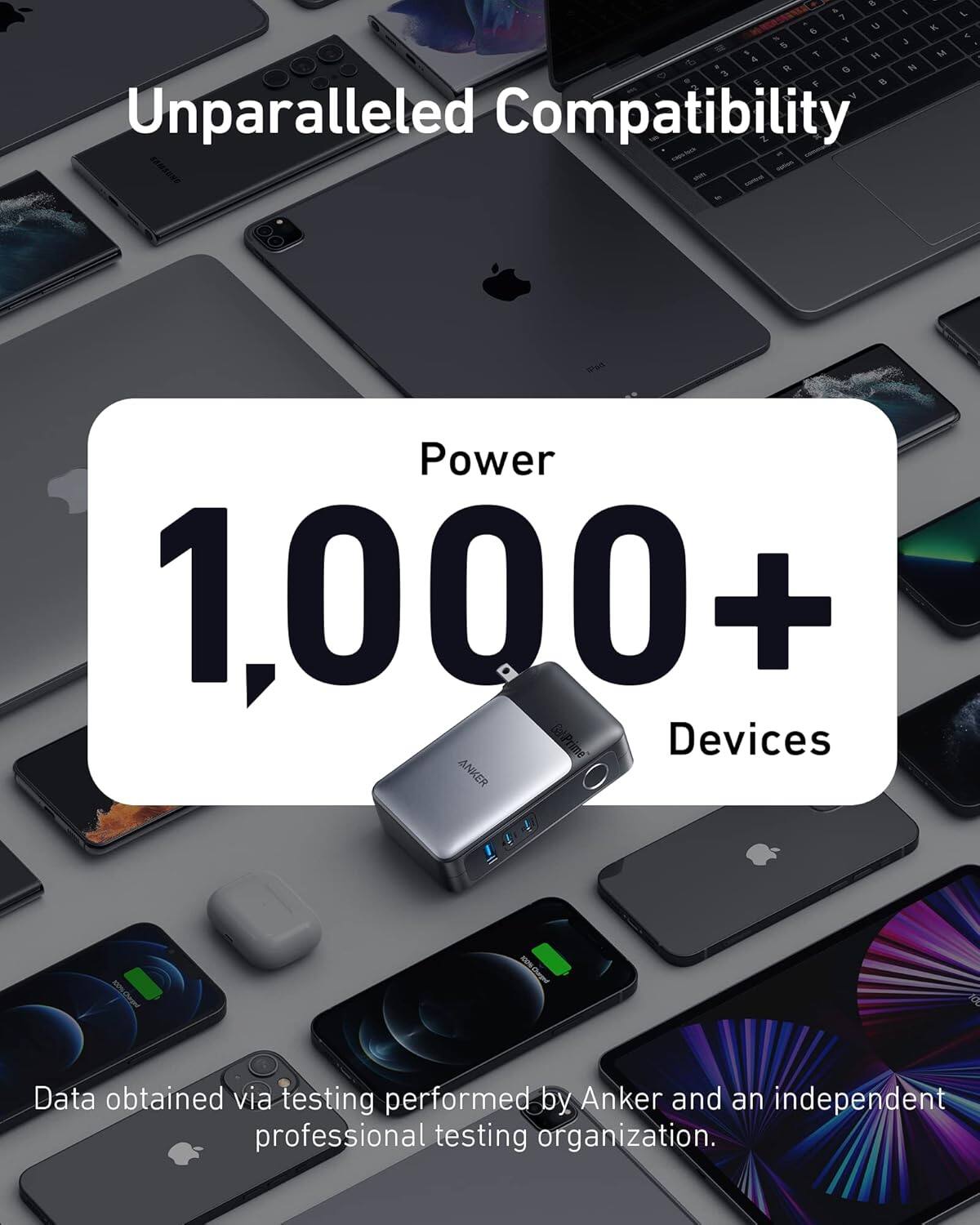 Unparalleled Compatibility

Power 1,000+ Devices

Data obtained via testing performed by Anker and an independent professional testing organization.