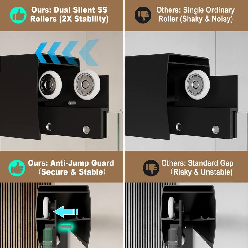 Ours: Dual Silent SS Rollers (2X Stability)  
Others: Single Ordinary Roller (Shaky & Noisy)  
Ours: Anti-Jump Guard (Secure & Stable)  
Others: Standard Gap (Risky & Unstable)