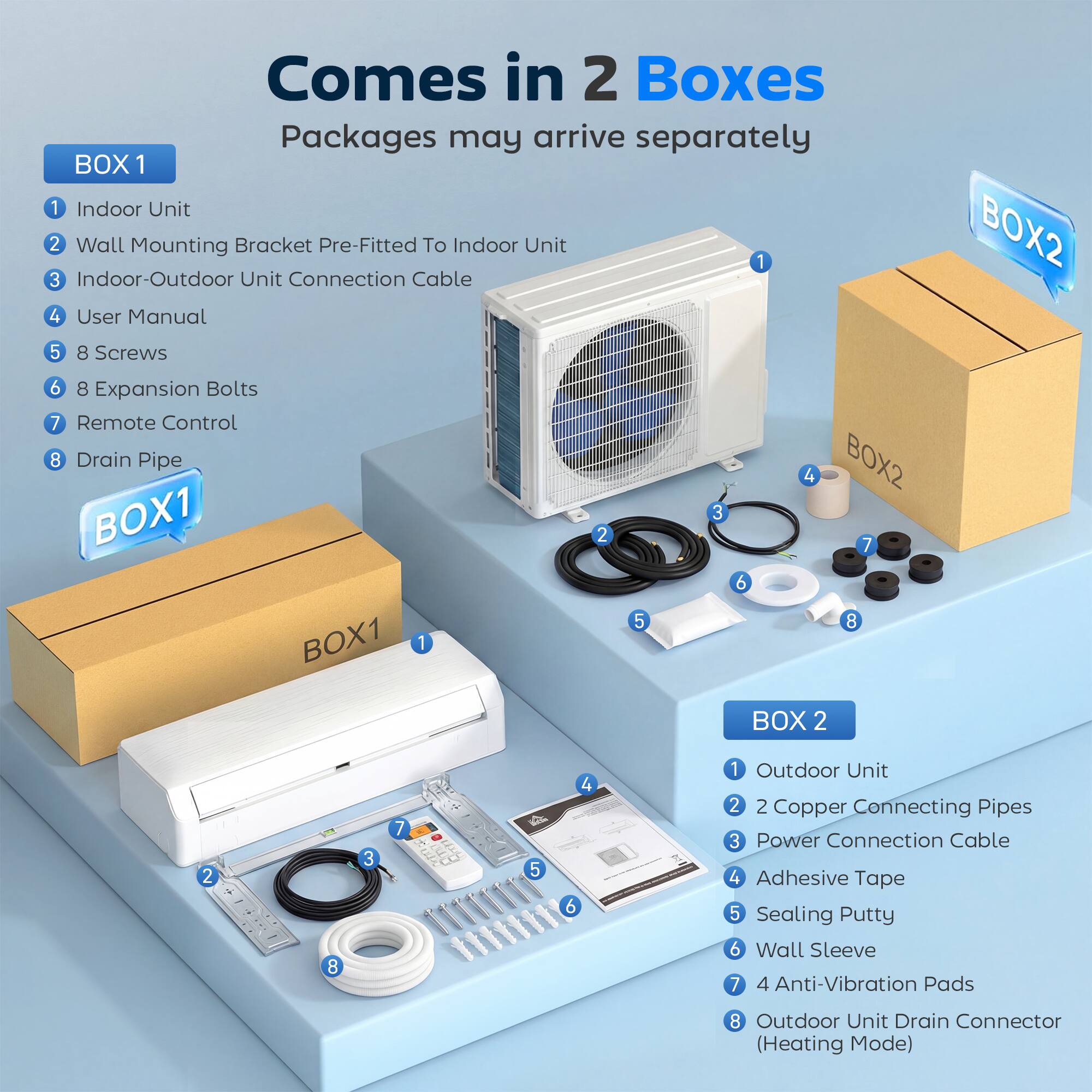 Comes in 2 Boxes  
Packages may arrive separately  

**BOX 1**  
1. Indoor Unit  
2. Wall Mounting Bracket Pre-Fitted To Indoor Unit  
3. Indoor-Outdoor Unit Connection Cable  
4. User Manual  
5. 8 Screws  
6. 8 Expansion Bolts  
7. Remote Control  
8. Drain Pipe  

**BOX 2**  
1. Outdoor Unit  
2. 2 Copper Connecting Pipes  
3. Power Connection Cable  
4. Adhesive Tape  
5. Sealing Putty  
6. Wall Sleeve  
7. 4 Anti-Vibration Pads  
8. Outdoor Unit Drain Connector (Heating Mode)