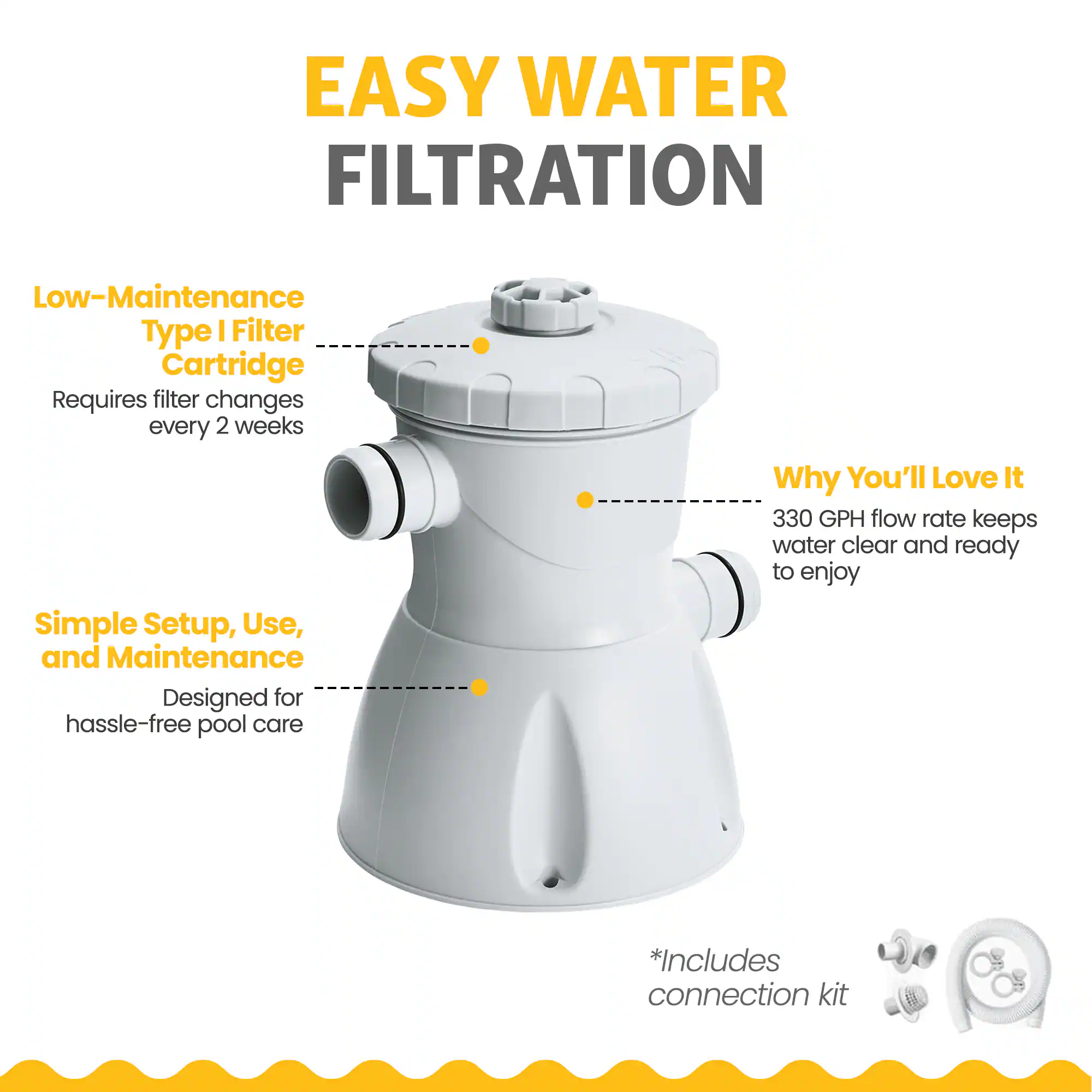EASY WATER FILTRATION

Low-Maintenance Type I Filter Cartridge
Requires filter changes every 2 weeks

Simple Setup, Use, and Maintenance
Designed for hassle-free pool care

Why You'll Love It
330 GPH flow rate keeps water clear and ready to enjoy

*Includes connection kit