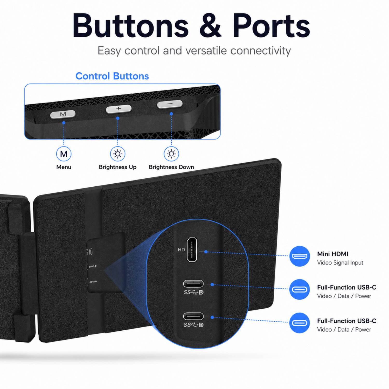 Buttons & Ports  
Easy control and versatile connectivity  

Control Buttons  
M + M  
Menu  
Brightness Up  
Brightness Down  

Ports  
Mini HDMI  
Video Signal Input  

Full-Function USB-C  
Video / Data / Power  

Full-Function USB-C  
Video / Data / Power