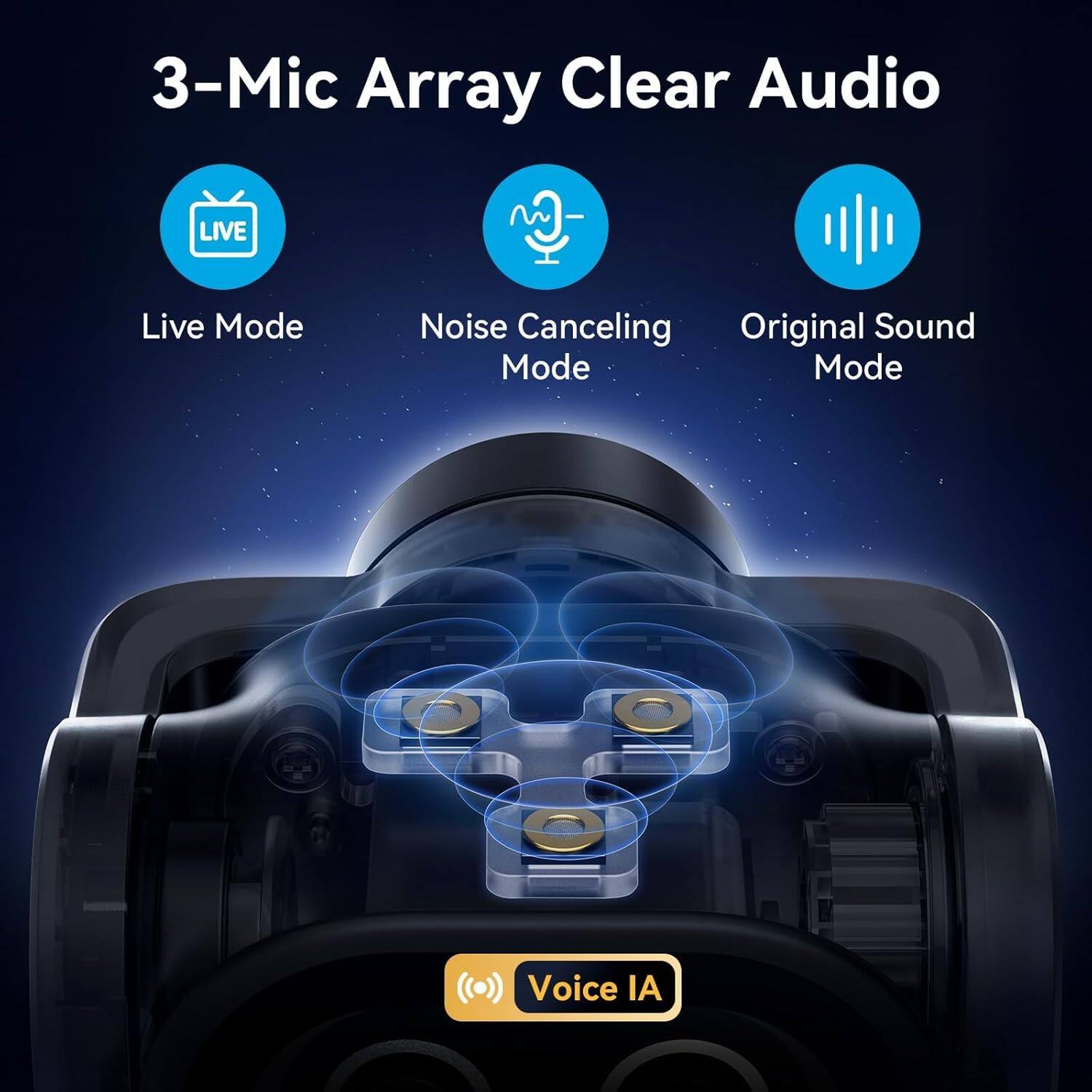3-Mic Array Clear Audio

- Live Mode
- Noise Canceling Mode
- Original Sound Mode

Voice IA