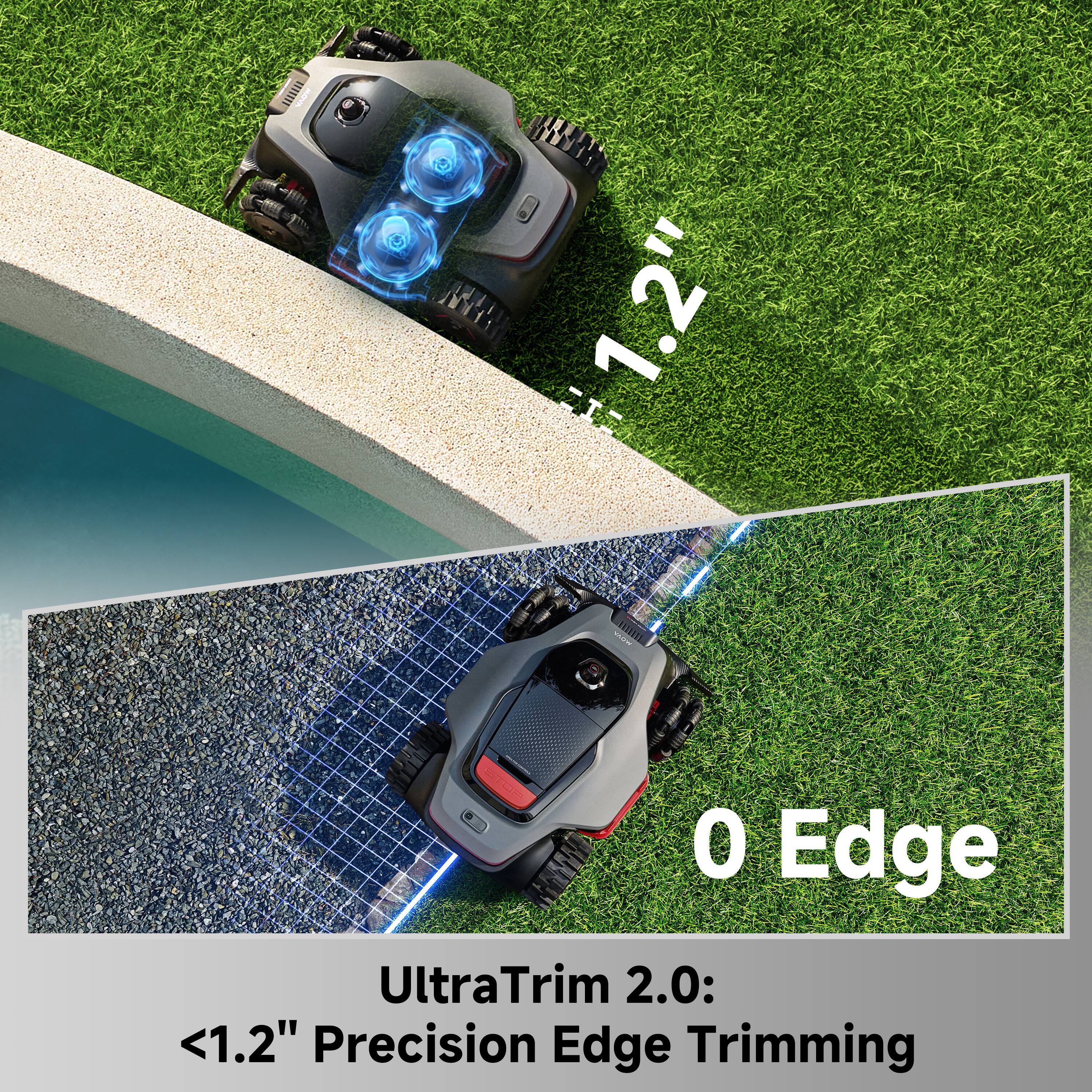 Nenea 1.2" I Son O Edge UltraTrim 2.0: <1.2" Precision Edge Trimming