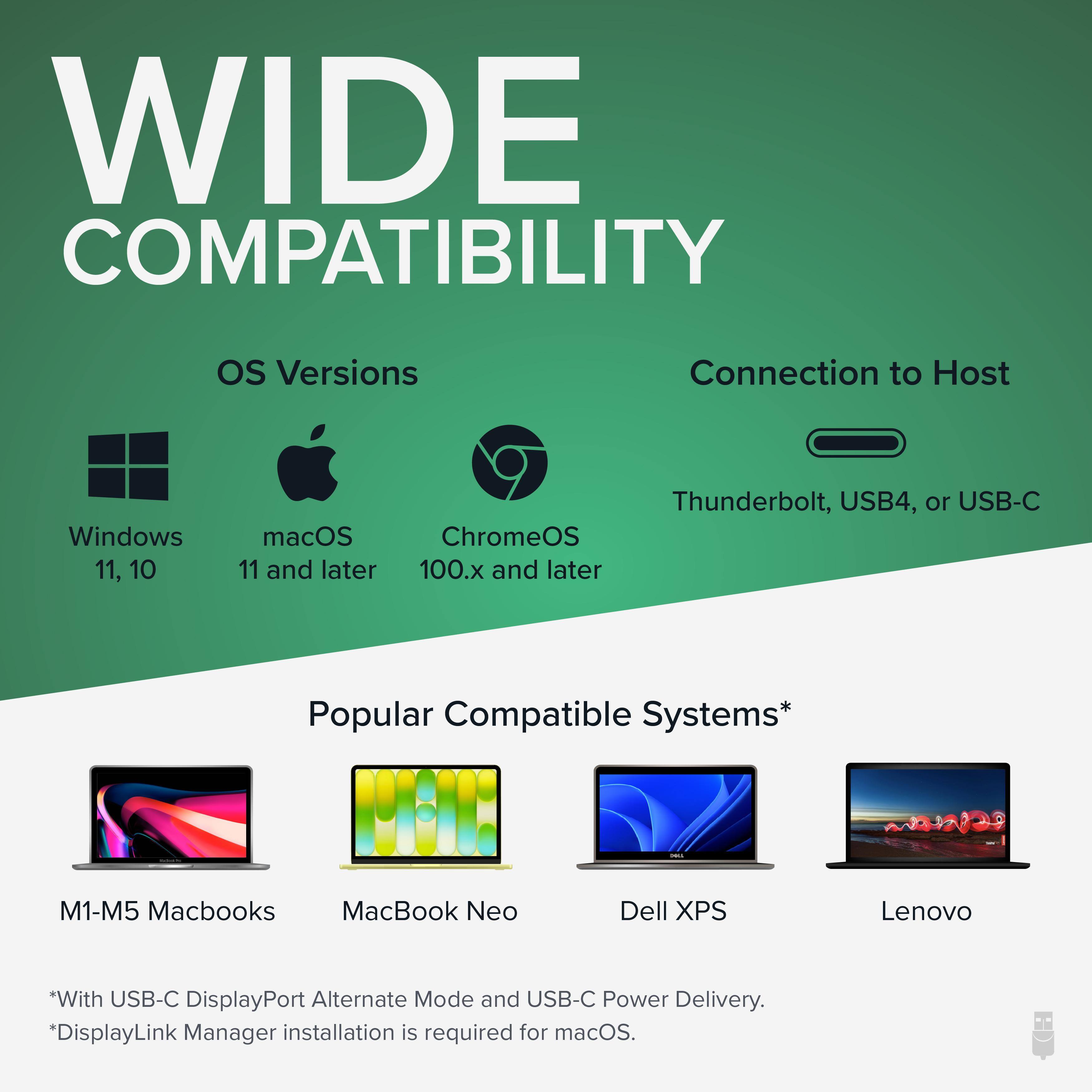 WIDE COMPATIBILITY

OS Versions
- Windows 11, 10
- macOS 11 and later
- ChromeOS 100.x and later

Connection to Host
- Thunderbolt, USB4, or USB-C

Popular Compatible Systems*
- M1-M5 Macbooks
- MacBook Neo
- Dell XPS
- Lenovo

*With USB-C DisplayPort Alternate Mode and USB-C Power Delivery.
*DisplayLink Manager installation is required for macOS.