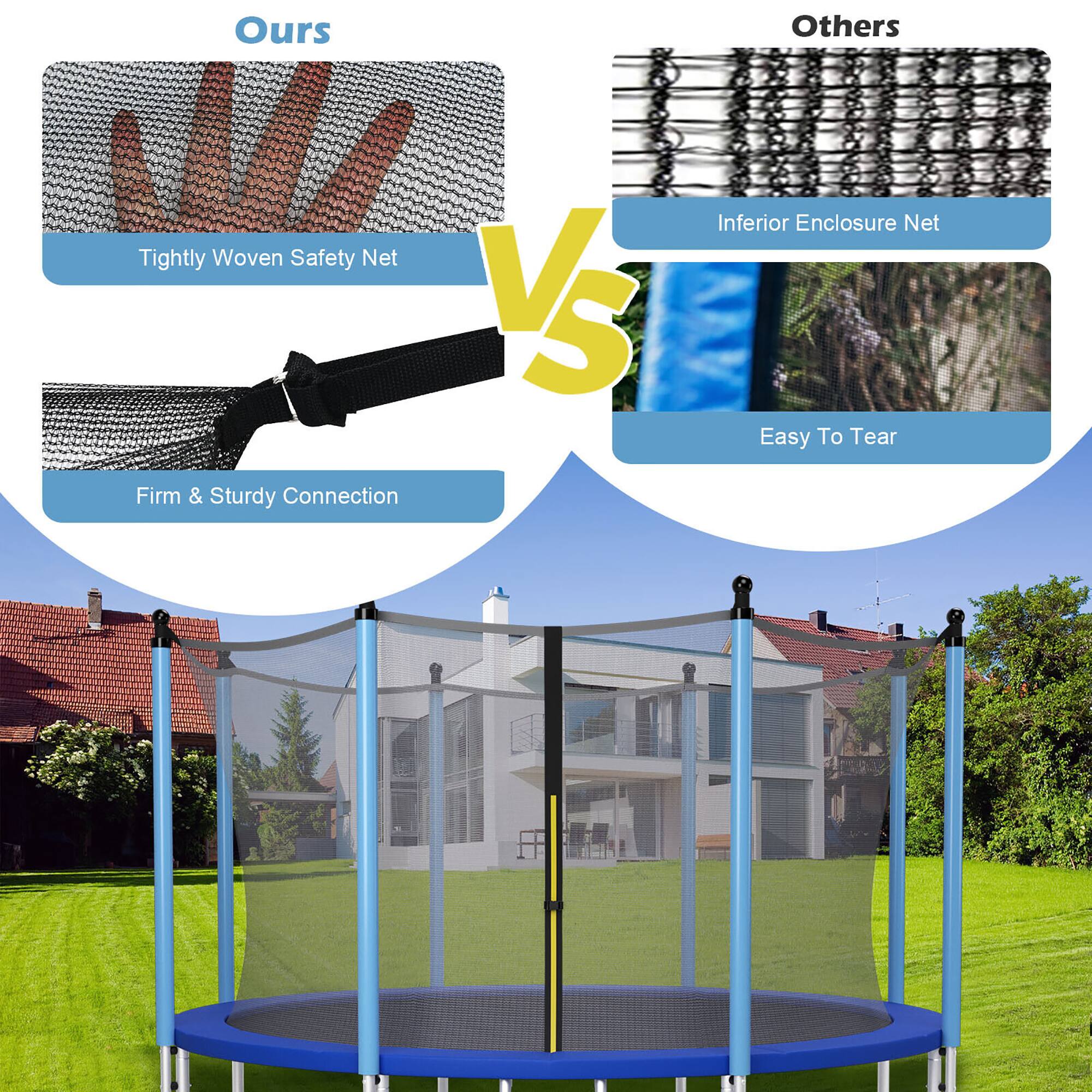 Ours  
Tightly Woven Safety Net  
Firm & Sturdy Connection  

VS  

Others  
Inferior Enclosure Net  
Easy To Tear