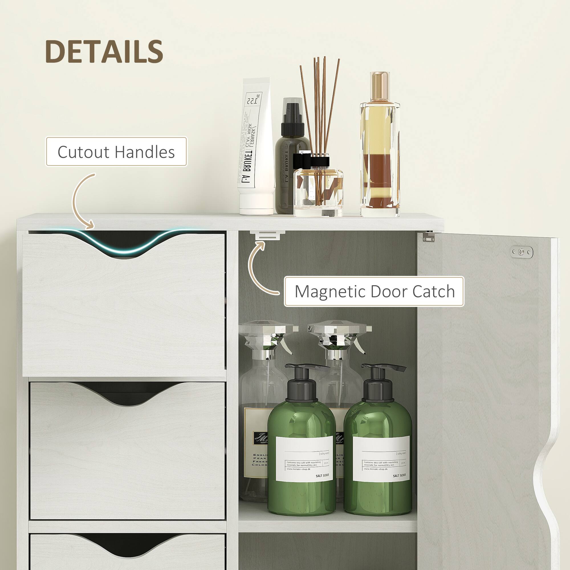 DETAILS
Cutout Handles
Magnetic Door Catch