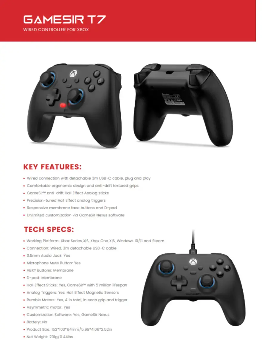 Controller Features That Make Gamers Rejoice