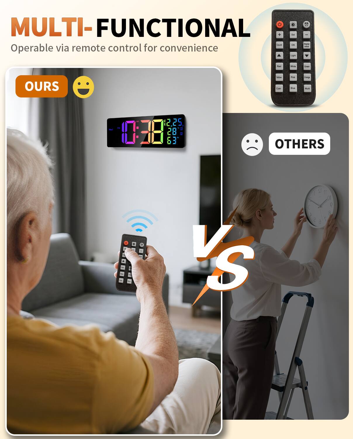 MULTI-FUNCTIONAL  
Operable via remote control for convenience  

OURS  
😊  

VS  

OTHERS  
😞