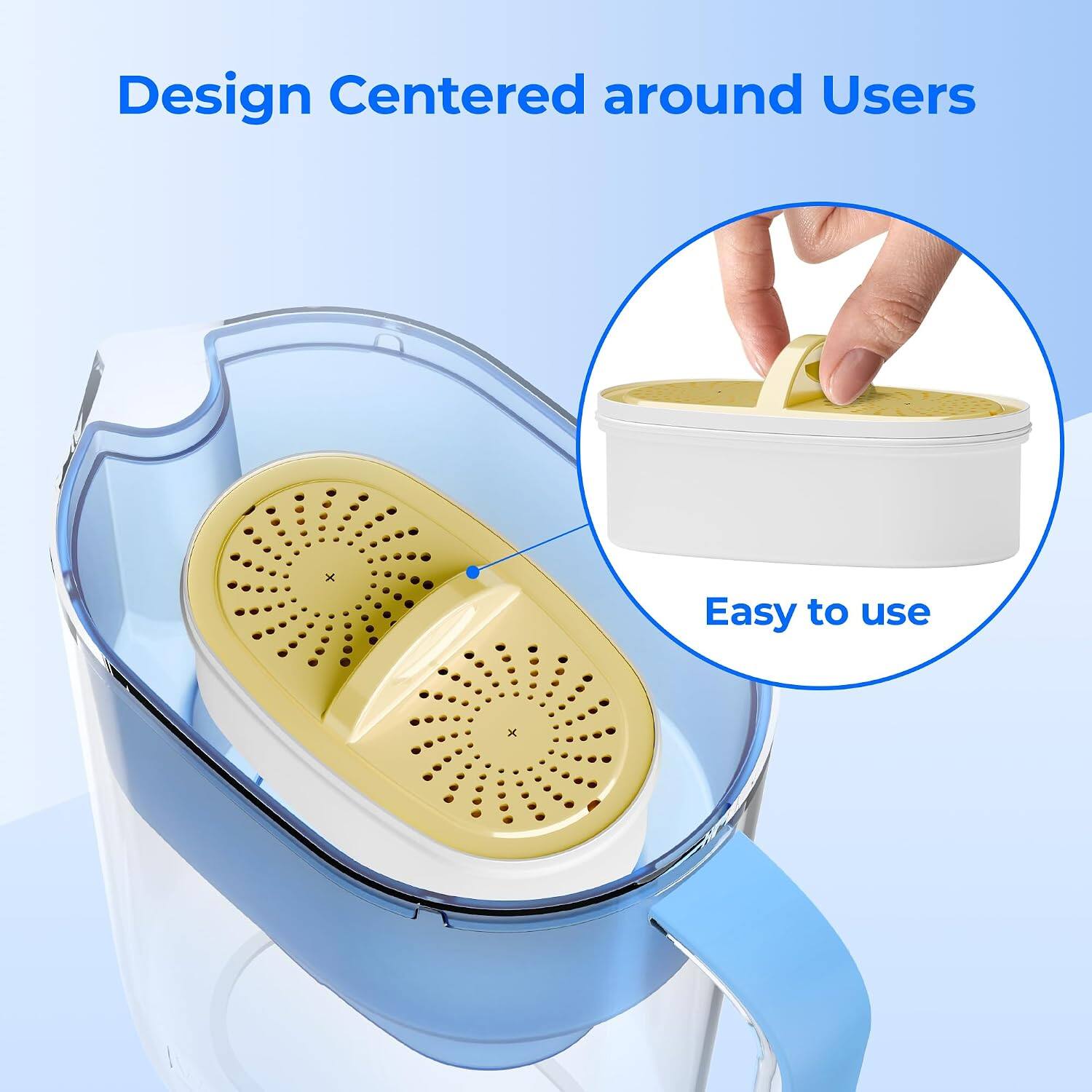Design Centered around Users  
Easy to use