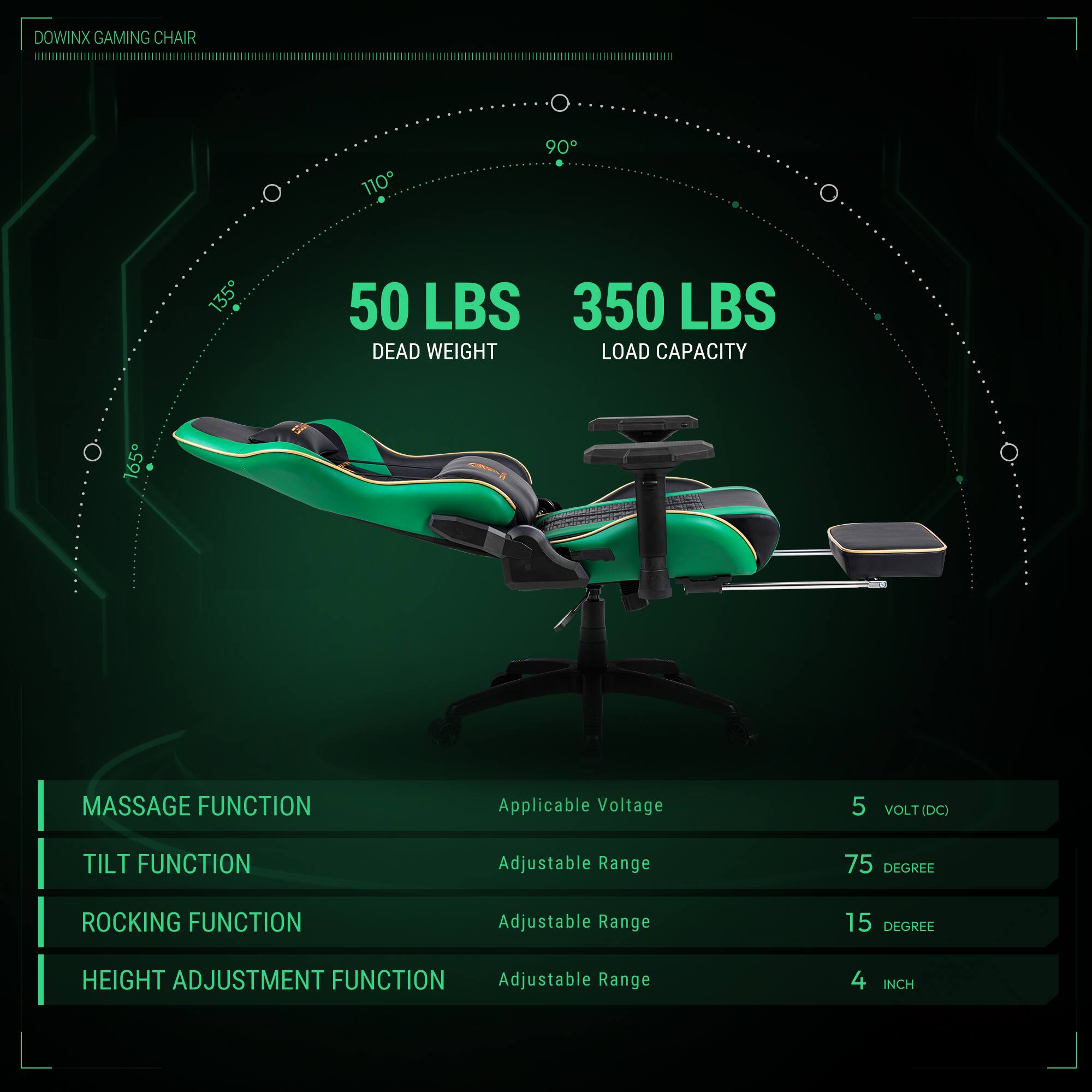 DOWINX GAMING CHAIR  
- 50 LBS DEAD WEIGHT  
- 350 LBS LOAD CAPACITY  
- MASSAGE FUNCTION  
- TILT FUNCTION Adjustable Range 75 DEGREE  
- ROCKING FUNCTION Adjustable Range 15 DEGREE  
- HEIGHT ADJUSTMENT FUNCTION Adjustable Range 4 INCH  
- Applicable Voltage 5 VOLT (DC)