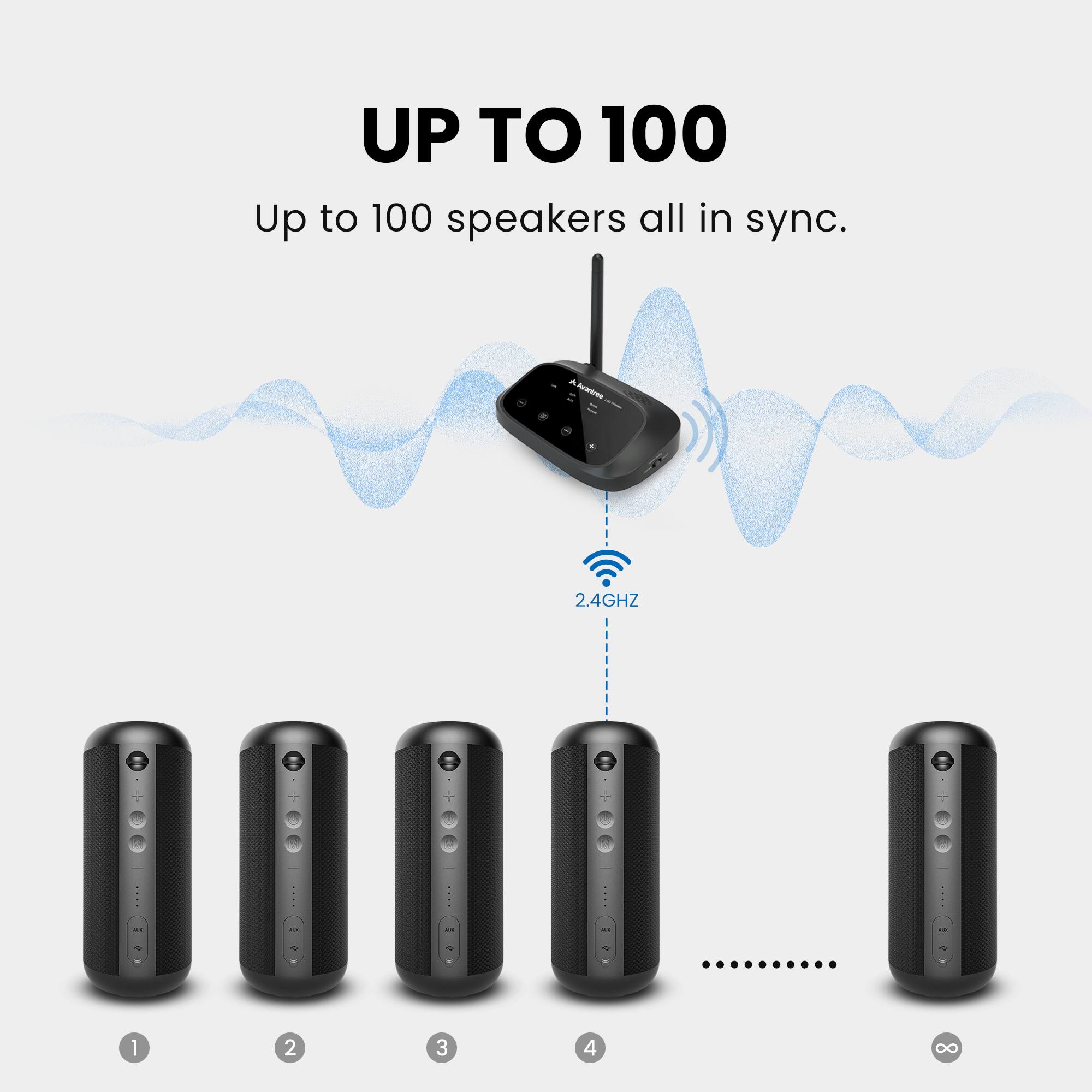 UP TO 100  
Up to 100 speakers all in sync.  

2.4GHZ