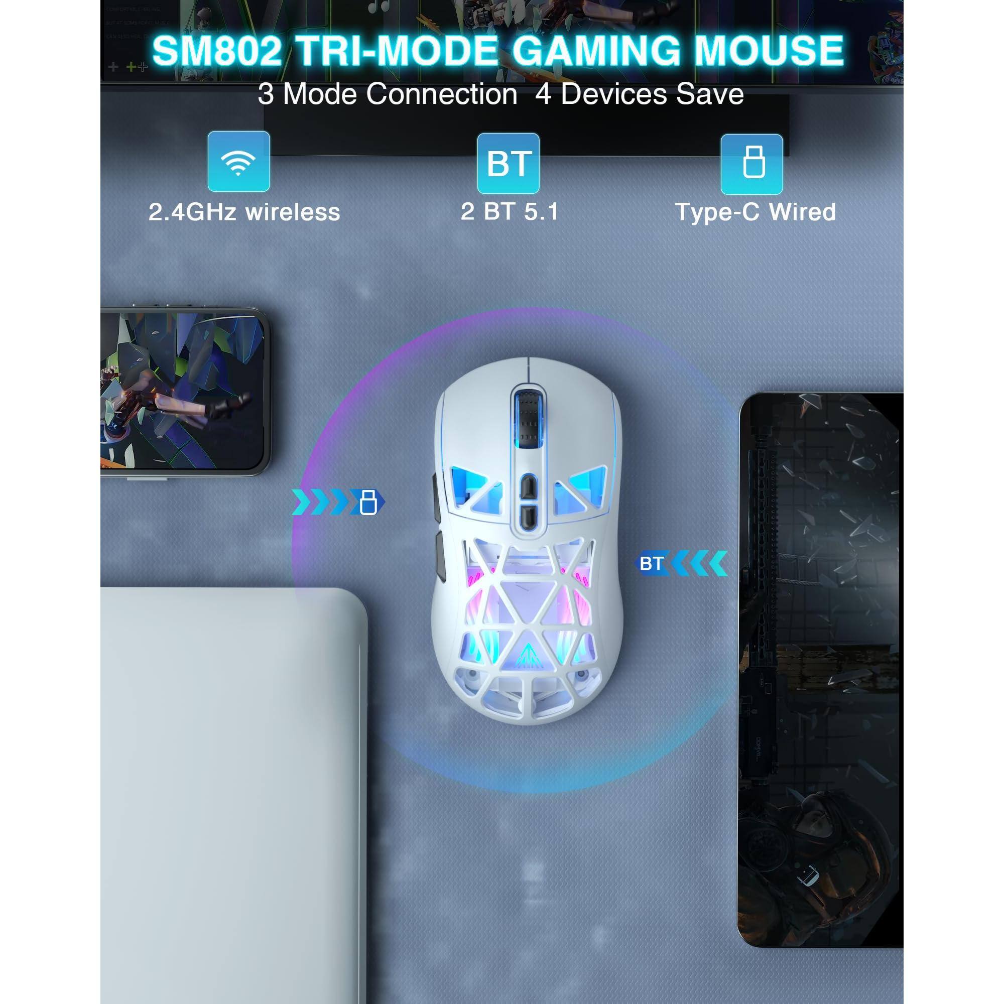 SM802 TRI-MODE GAMING MOUSE  
3 Mode Connection  
4 Devices Save  

2.4GHz wireless  
2 BT 5.1  
Type-C Wired