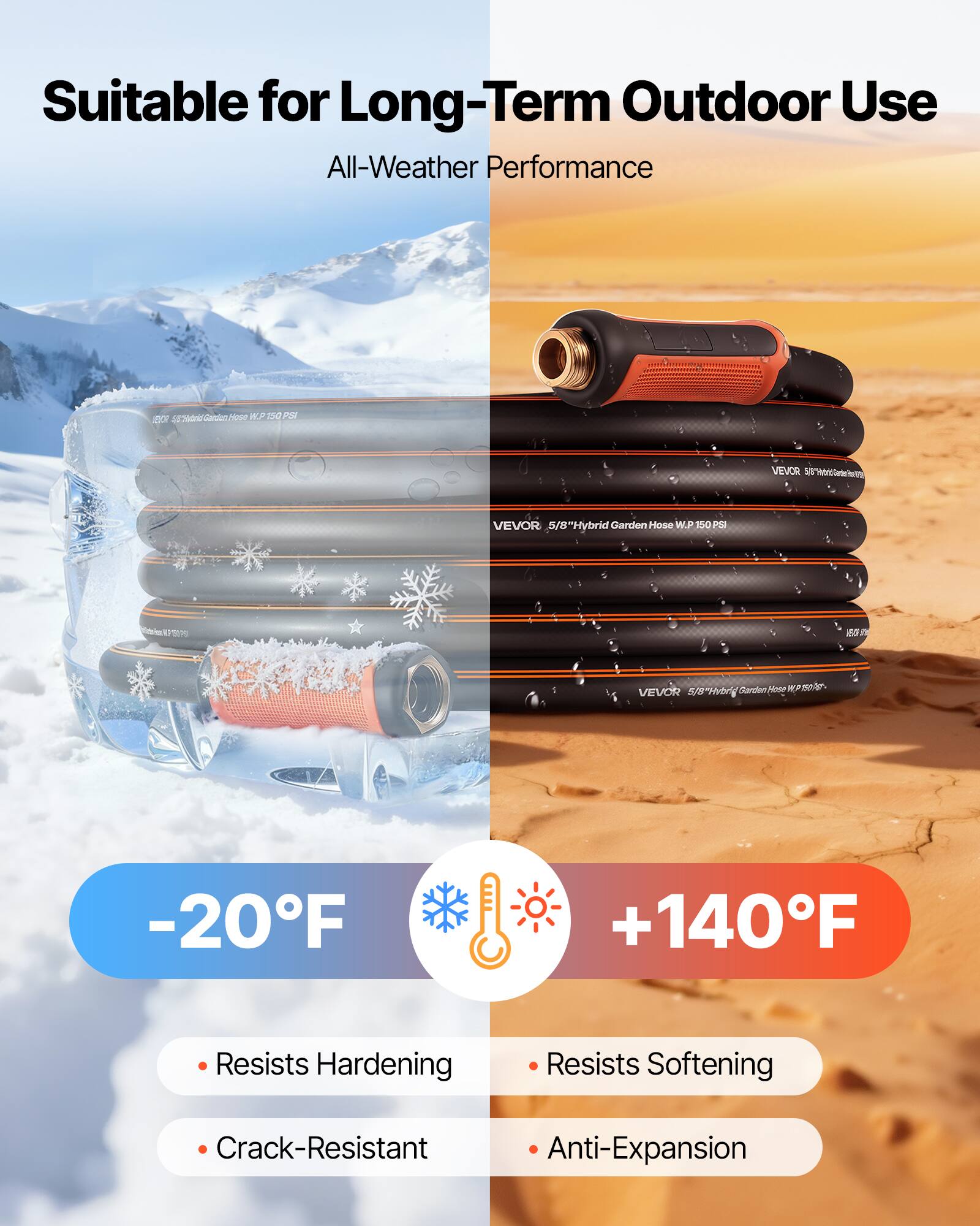Suitable for Long-Term Outdoor Use  
All-Weather Performance  

-20°F  
- Resists Hardening  
- Crack-Resistant  

+140°F  
- Resists Softening  
- Anti-Expansion  

VEVOR 5/8" Hybrid Garden Hose W.P 150 PSI