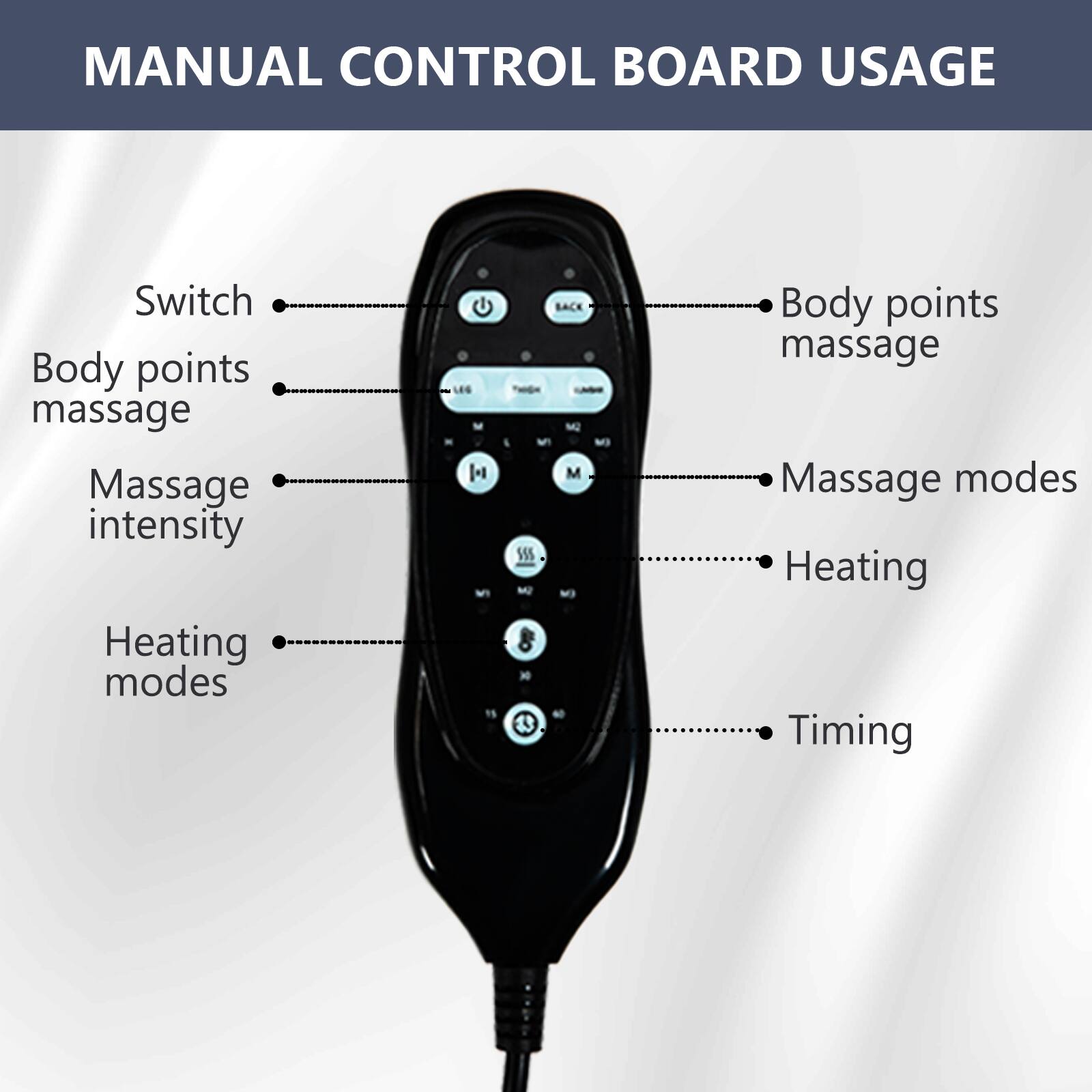 MANUAL CONTROL BOARD USAGE

- Switch
- Body points massage
- Massage intensity
- Heating modes
- Body points massage
- Massage modes
- Heating
- Timing
