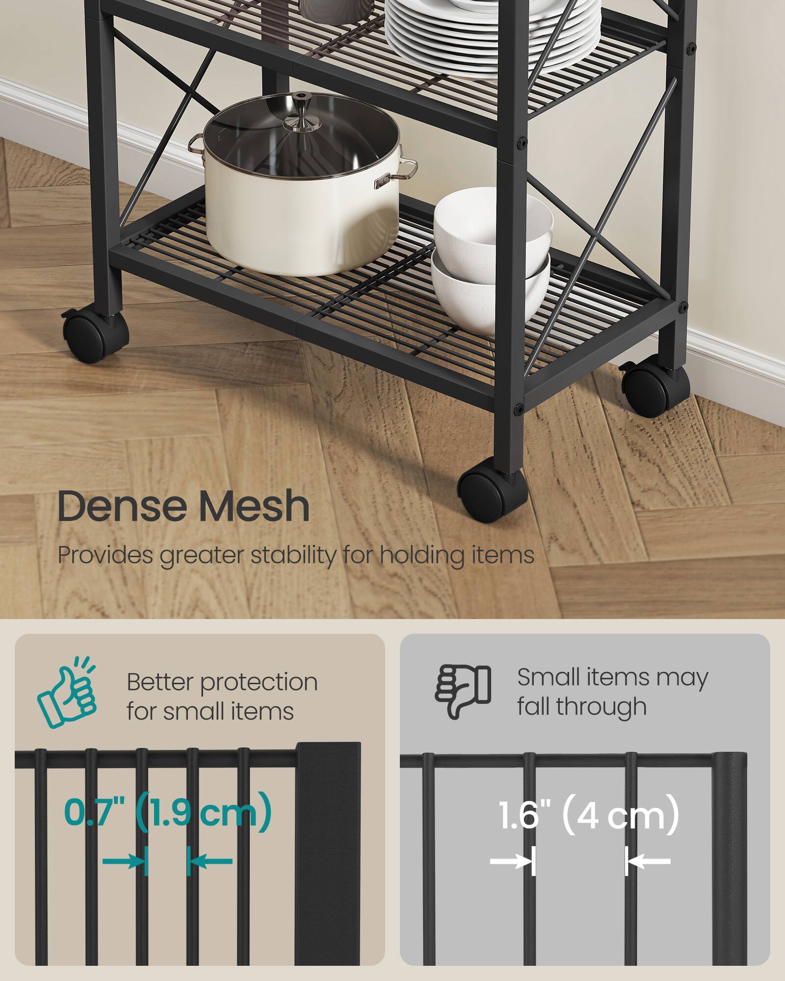 Dense Mesh  
Provides greater stability for holding items  

Better protection for small items  
0.7" (1.9 cm)  

Small items may fall through  
1.6" (4 cm)