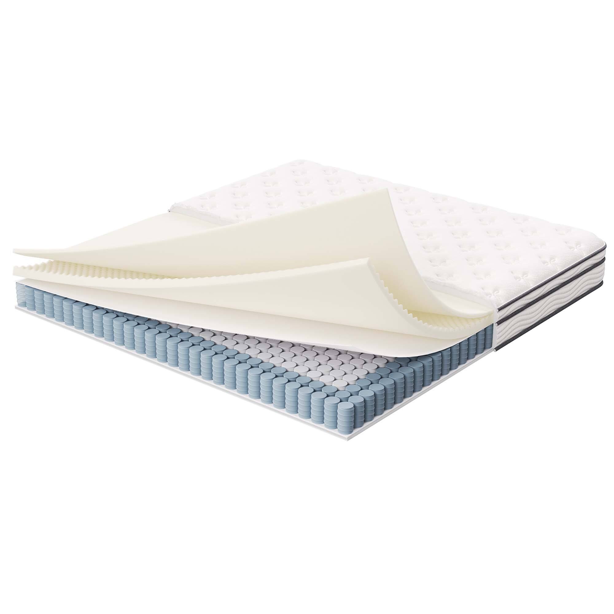 Alt View 2. Modway - Jenna 8" Innerspring and Foam King Mattress by Modway - White.