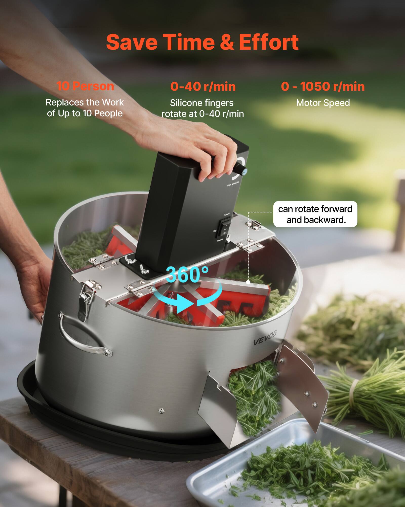 Save Time & Effort

10 Person  
Replaces the Work of Up to 10 People

0-40 r/min  
Silicone fingers rotate at 0-40 r/min

0 - 1050 r/min  
Motor Speed can rotate forward and backward

360°