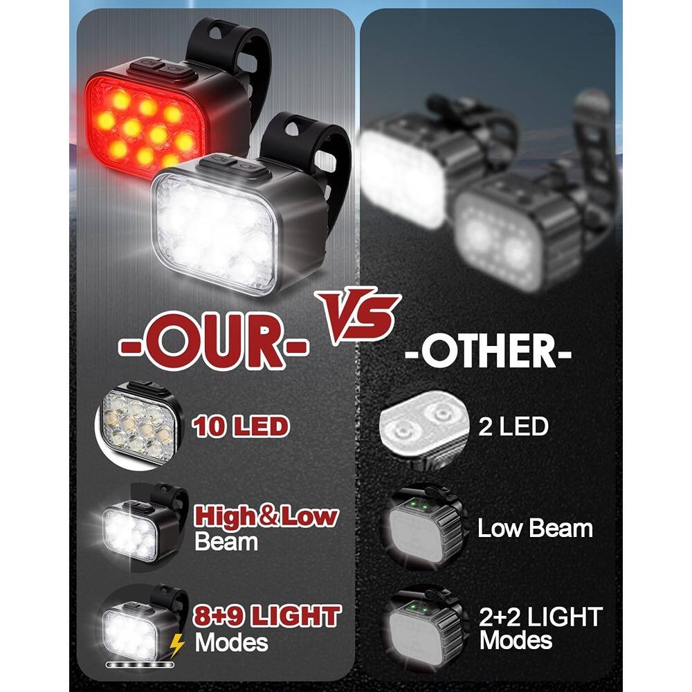 -OUR- VS -OTHER-

10 LED

High&Low Beam

8+9 LIGHT Modes

2 LED

Low Beam

2+2 LIGHT Modes